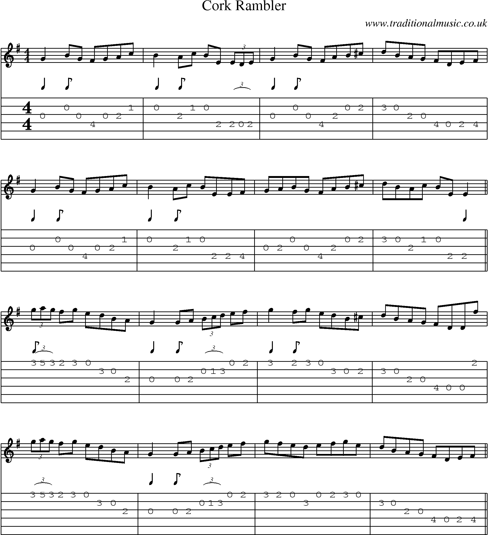 Music Score and Guitar Tabs for Cork Rambler