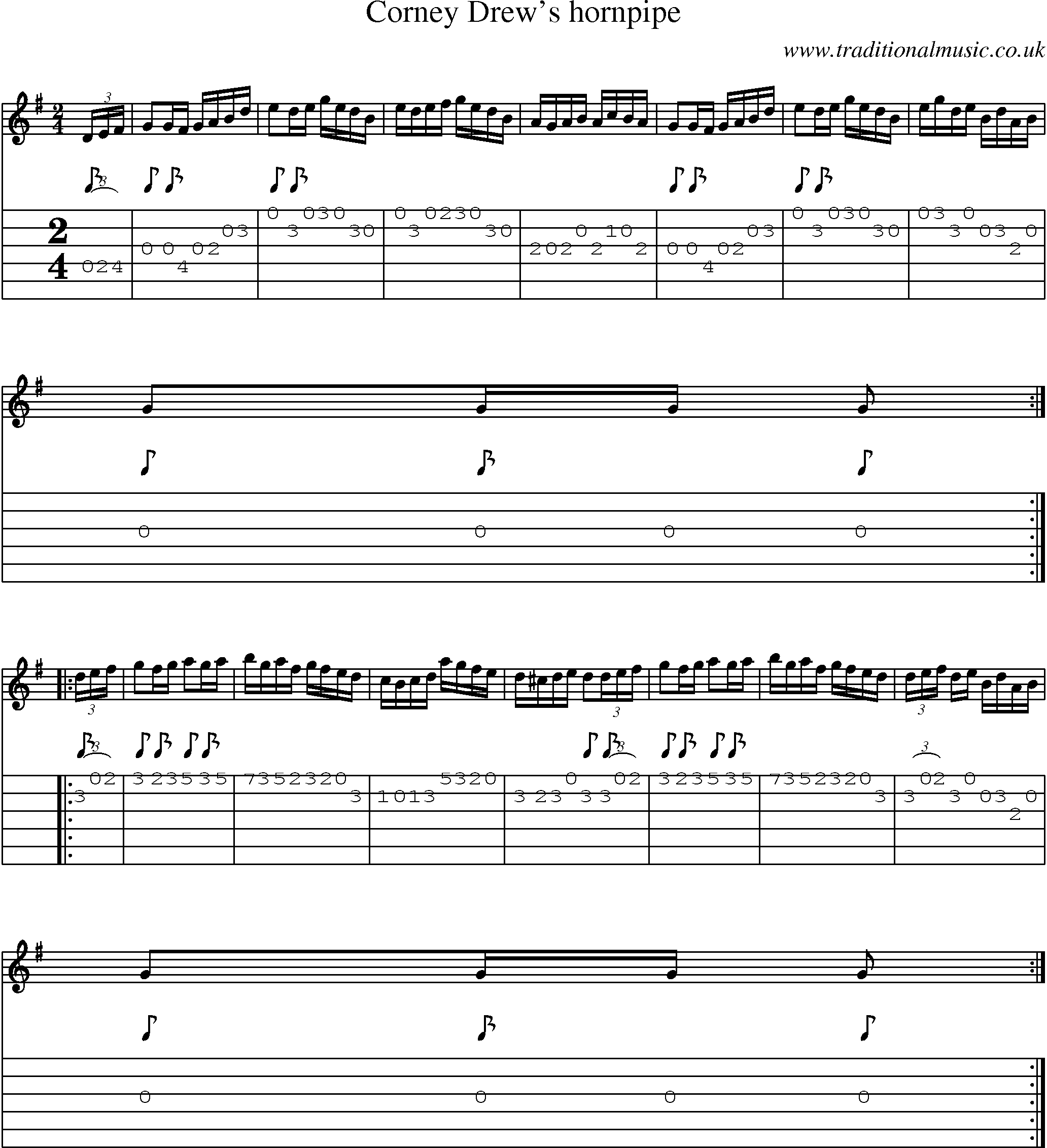 Music Score and Guitar Tabs for Corney Drews Hornpipe