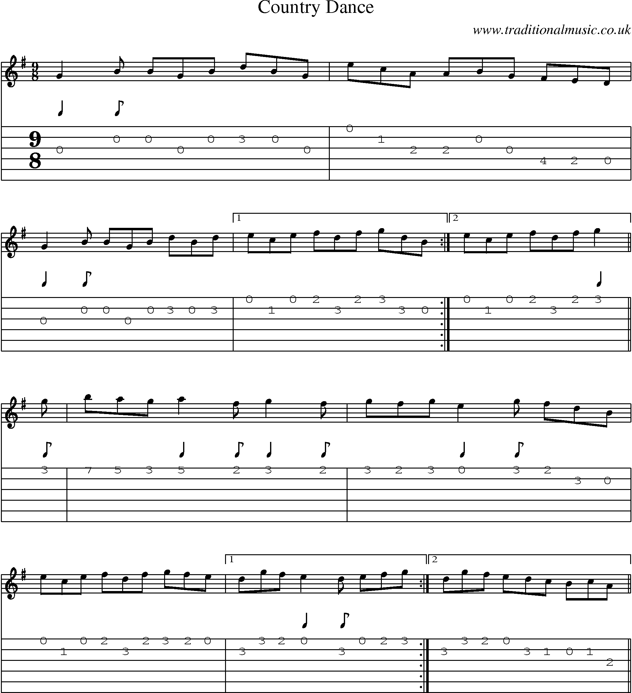 Music Score and Guitar Tabs for Country Dance