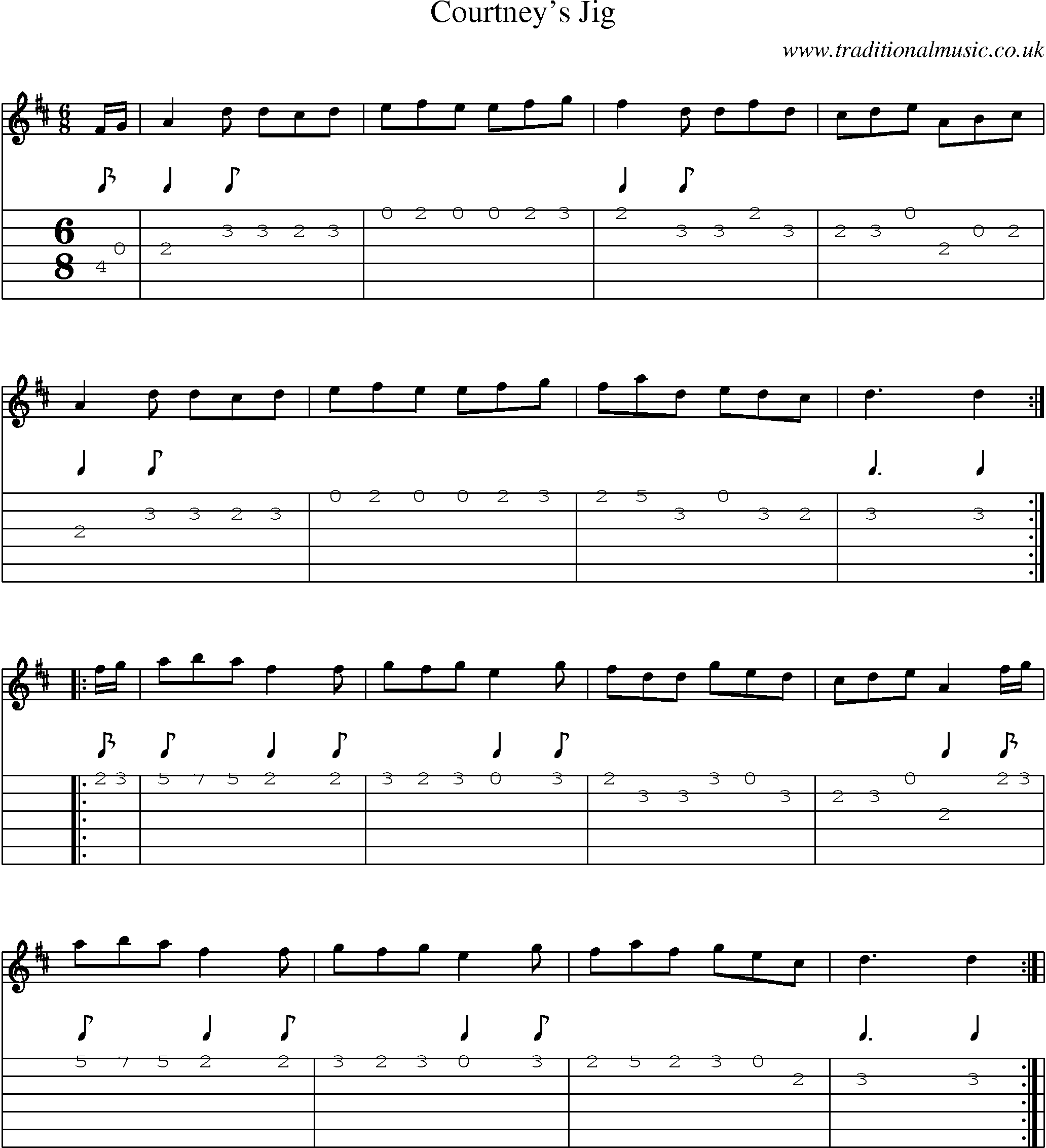 Music Score and Guitar Tabs for Courtneys Jig