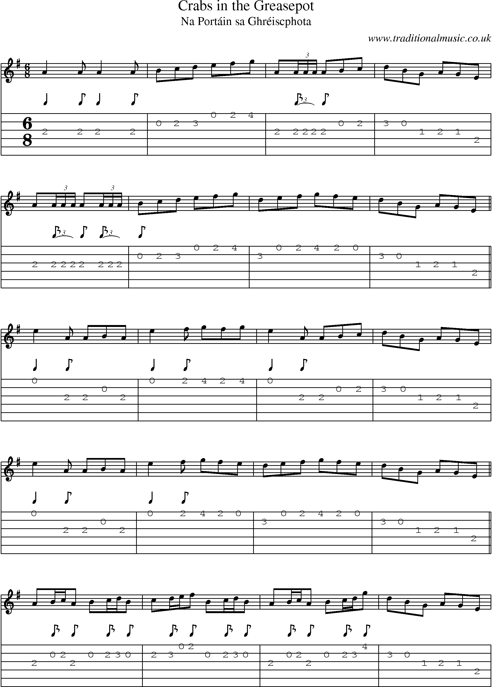 Music Score and Guitar Tabs for Crabs In Greasepot