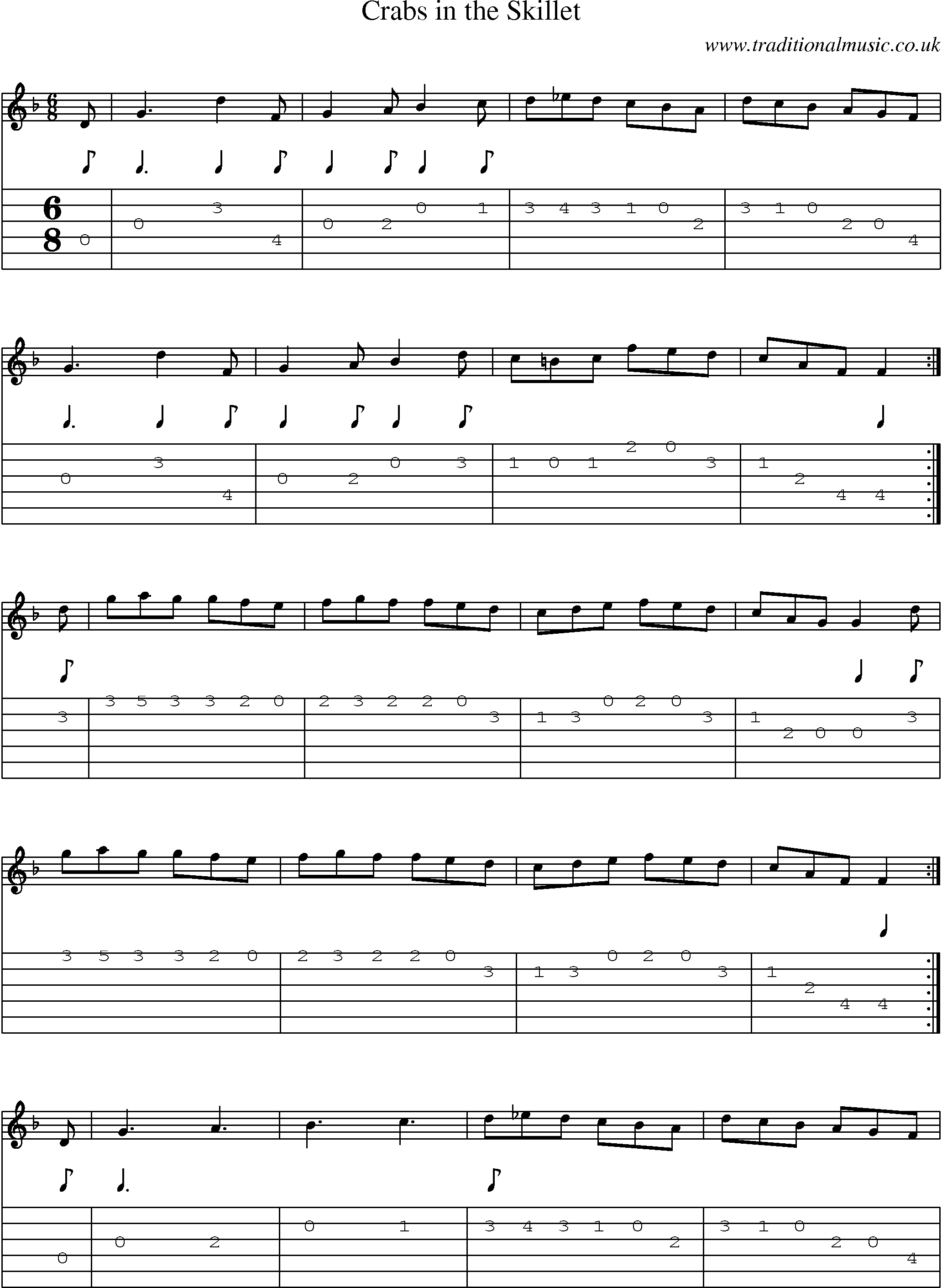 Music Score and Guitar Tabs for Crabs In Skillet