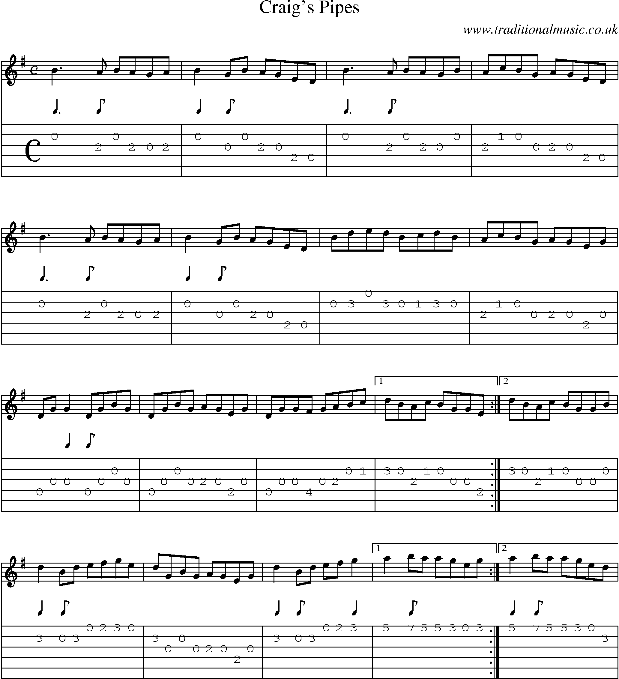 Music Score and Guitar Tabs for Craigs Pipes
