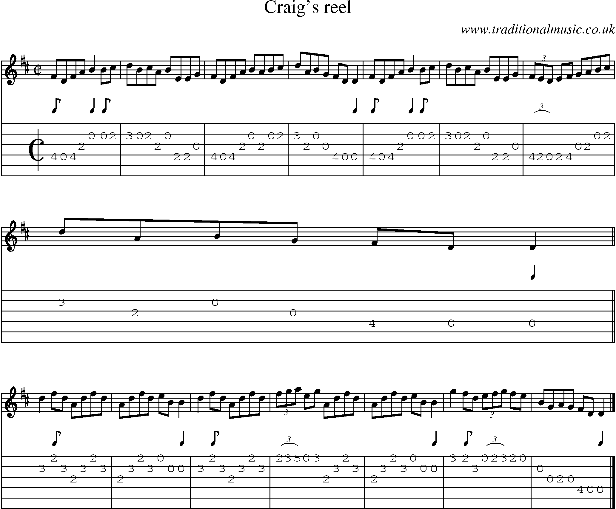 Music Score and Guitar Tabs for Craigs Reel