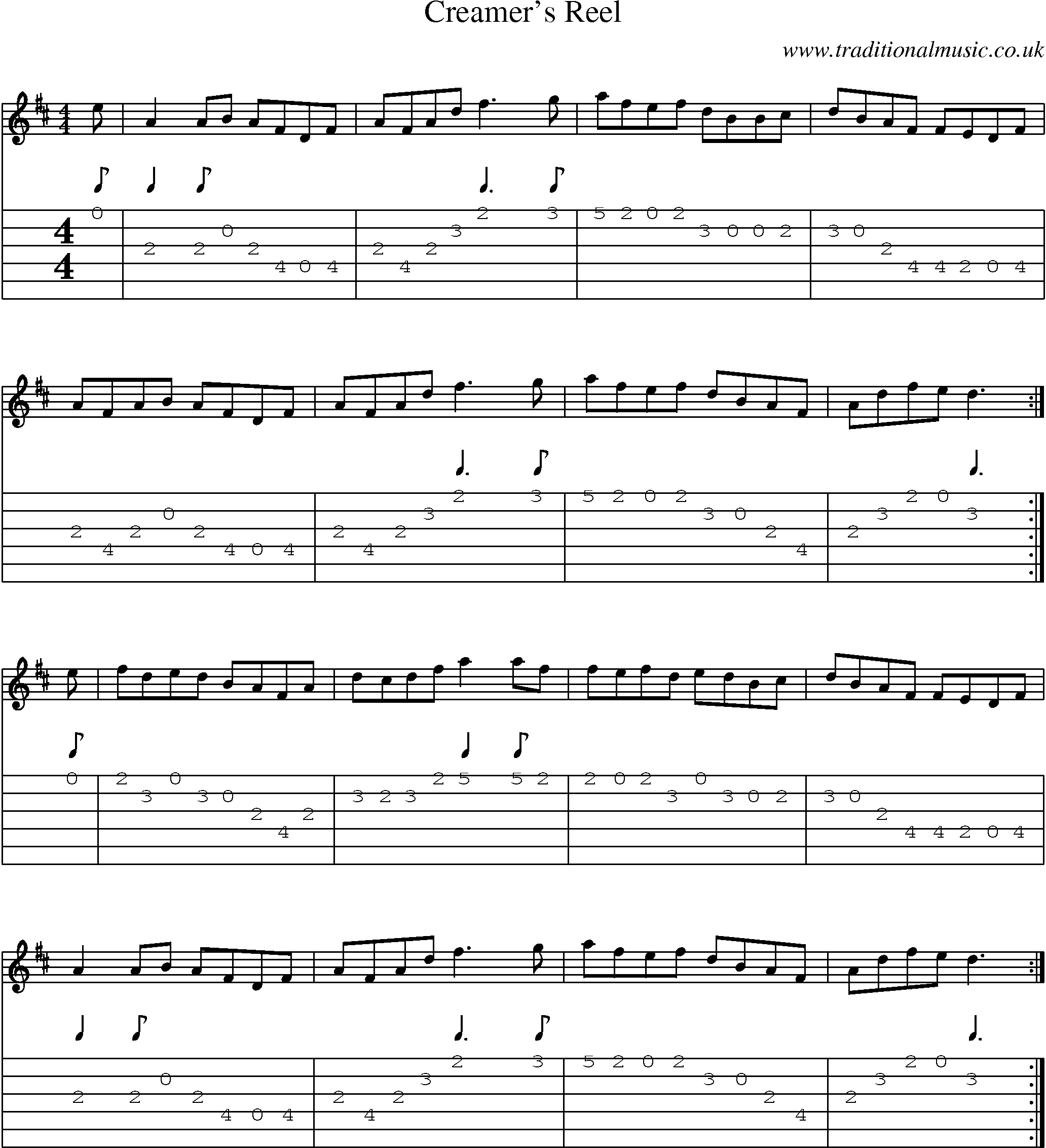 Music Score and Guitar Tabs for Creamers Reel