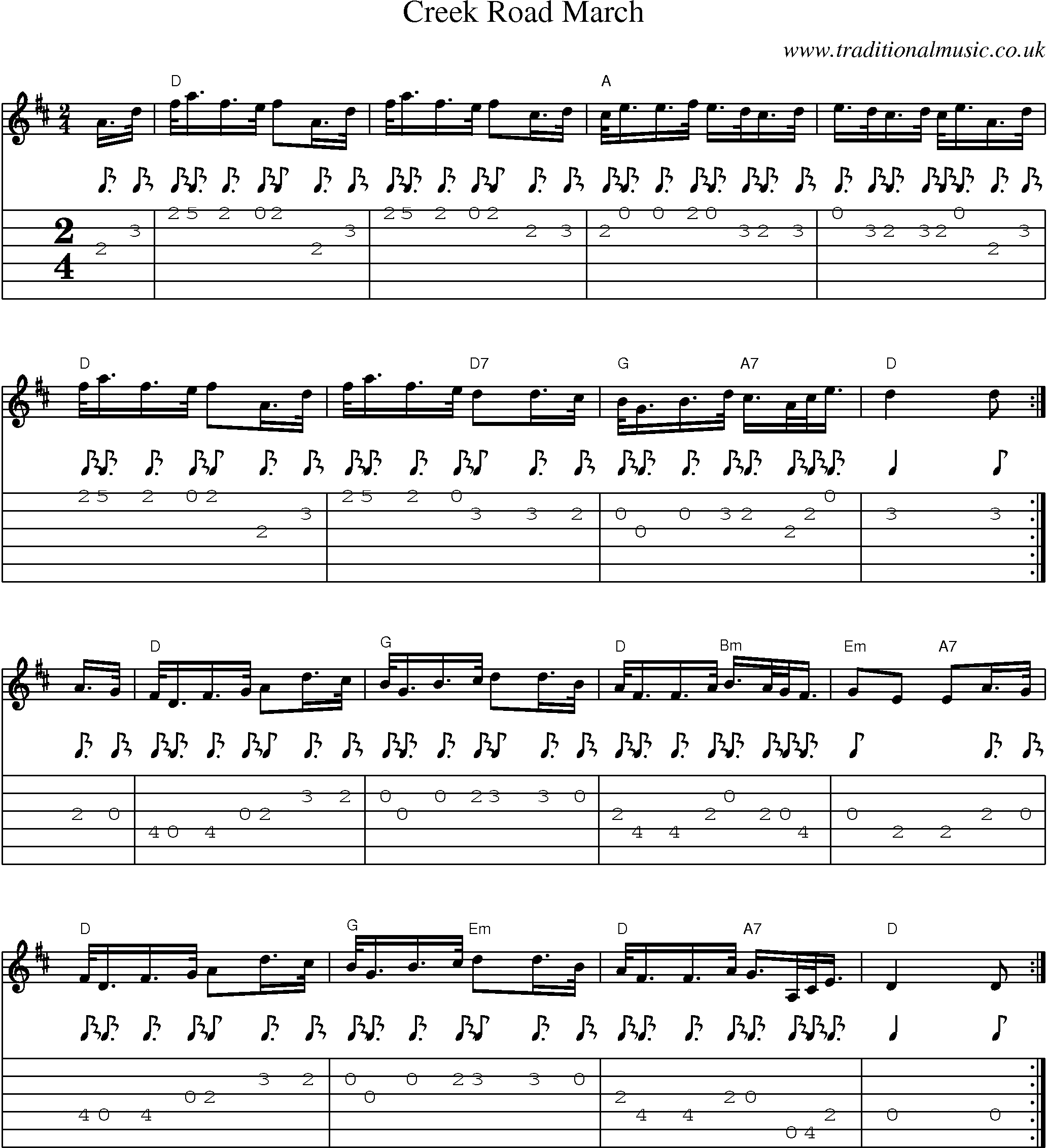 Music Score and Guitar Tabs for Creek Road March