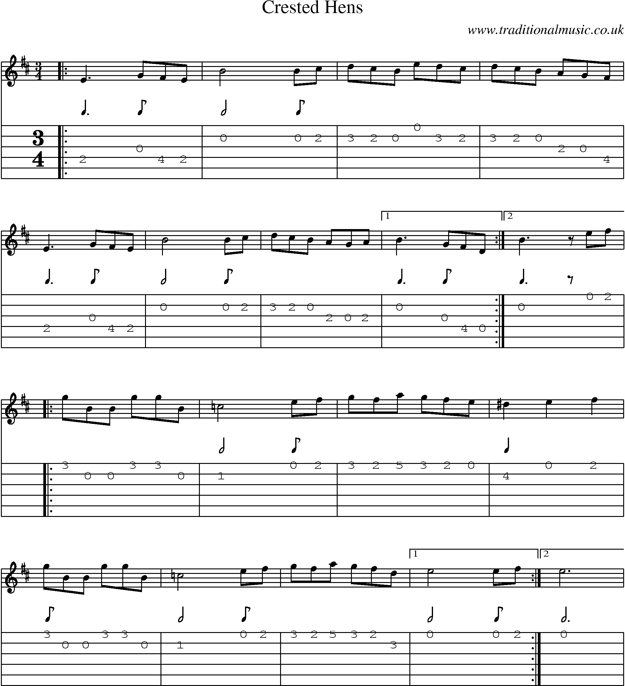 Music Score and Guitar Tabs for Crested Hens