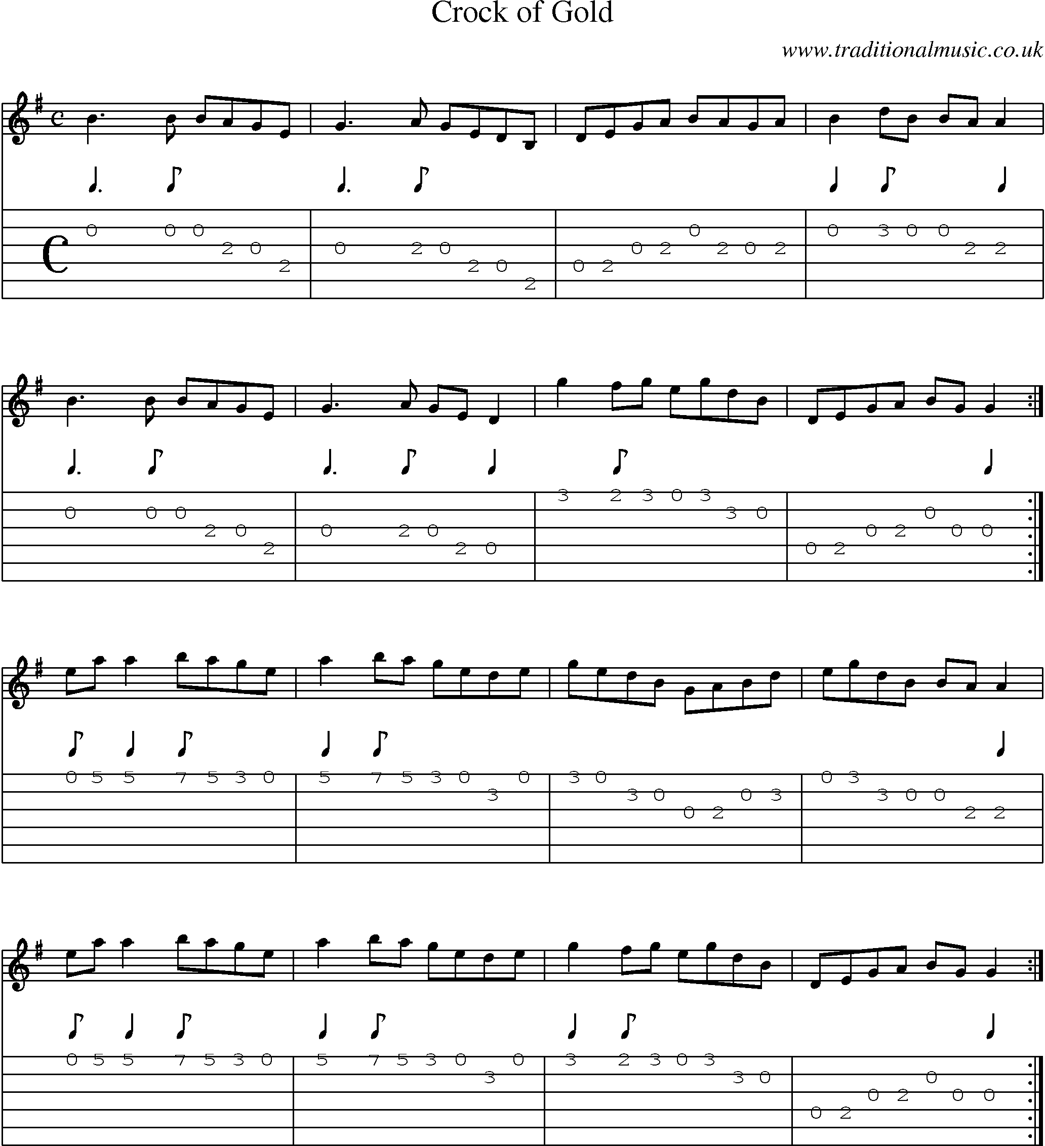 Music Score and Guitar Tabs for Crock Of Gold