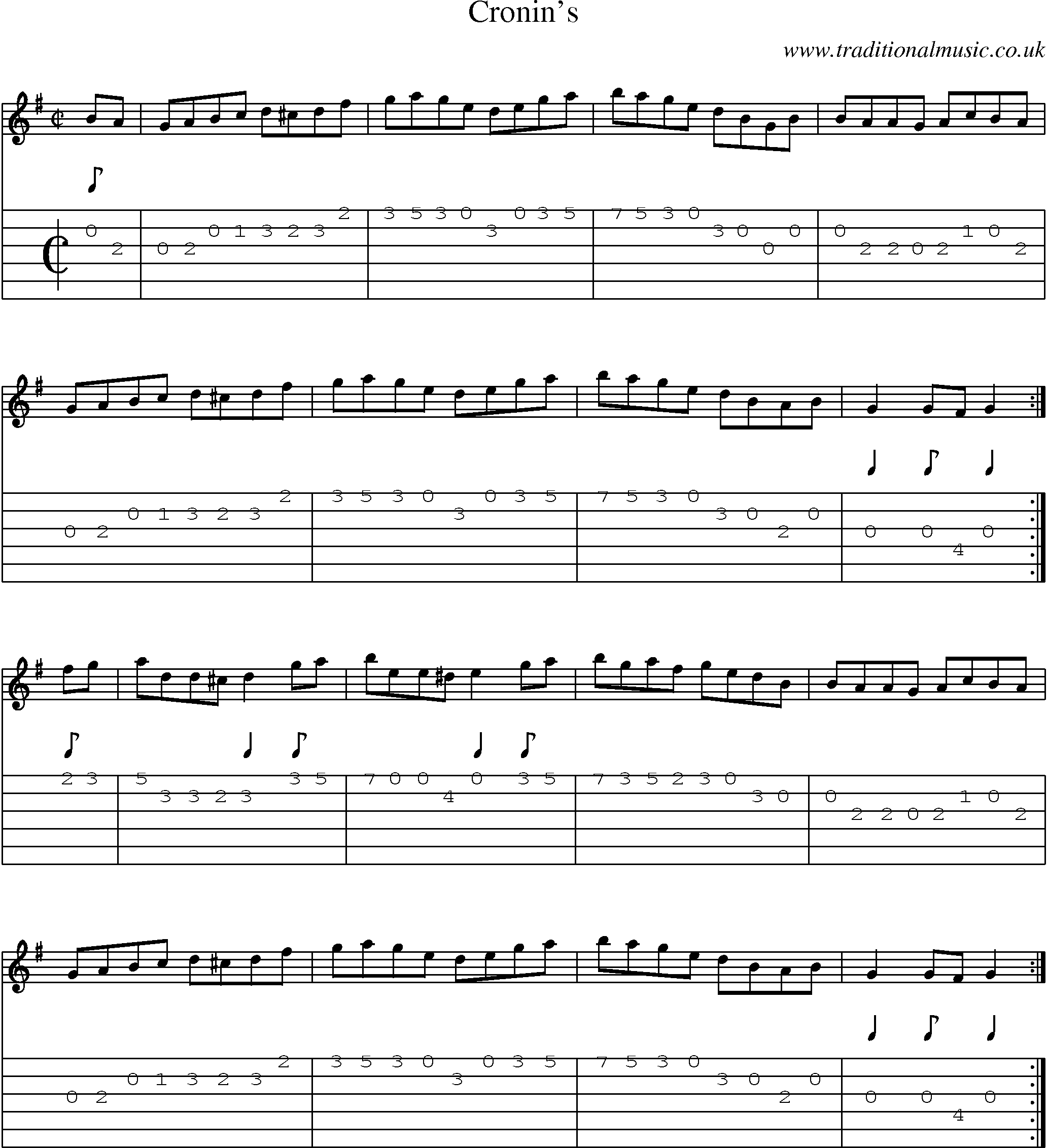 Music Score and Guitar Tabs for Cronins