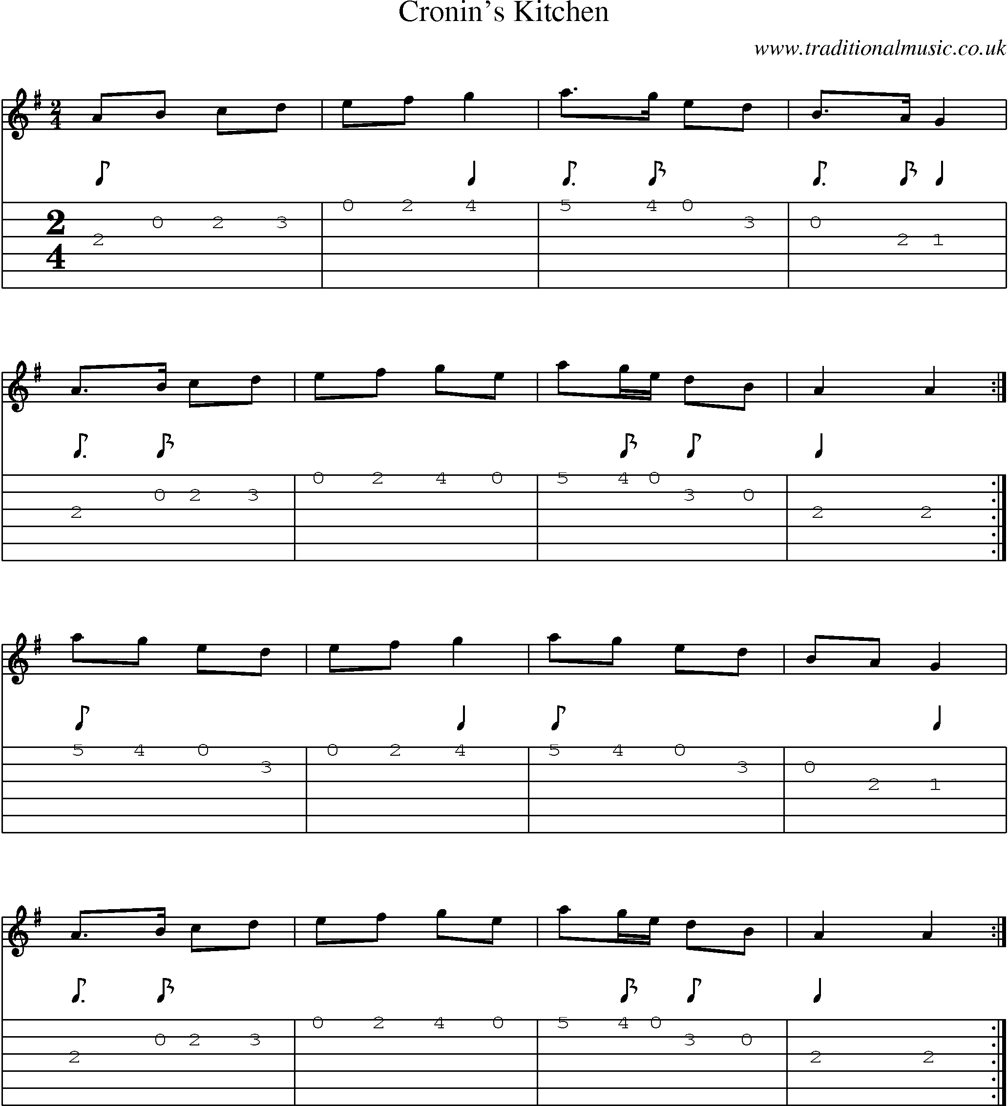 Music Score and Guitar Tabs for Cronins Kitchen
