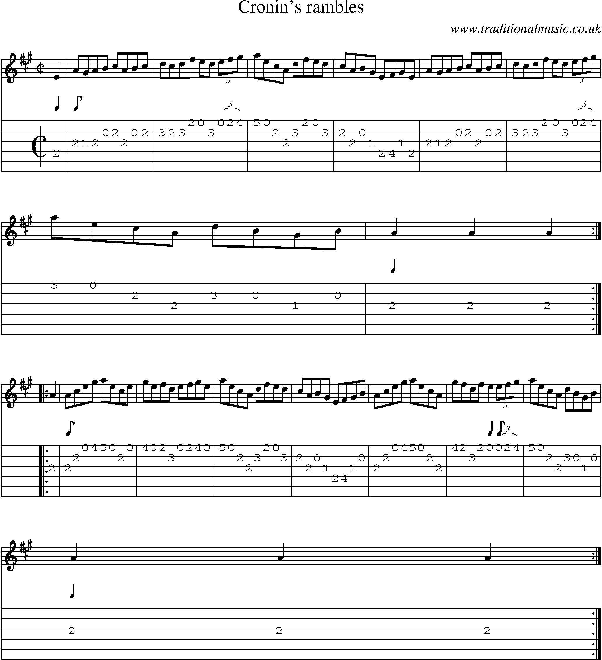 Music Score and Guitar Tabs for Cronins Rambles