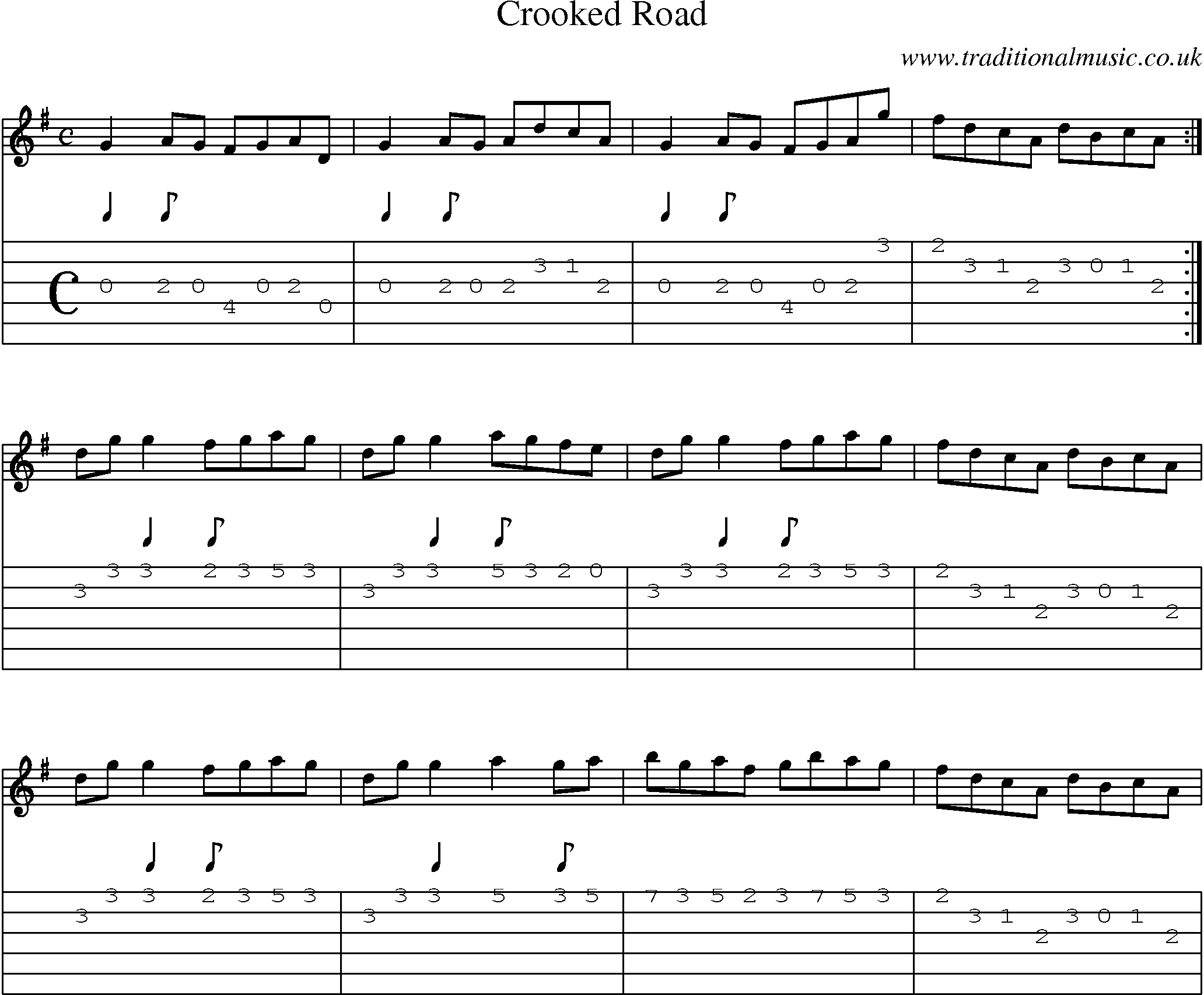 Music Score and Guitar Tabs for Crooked Road