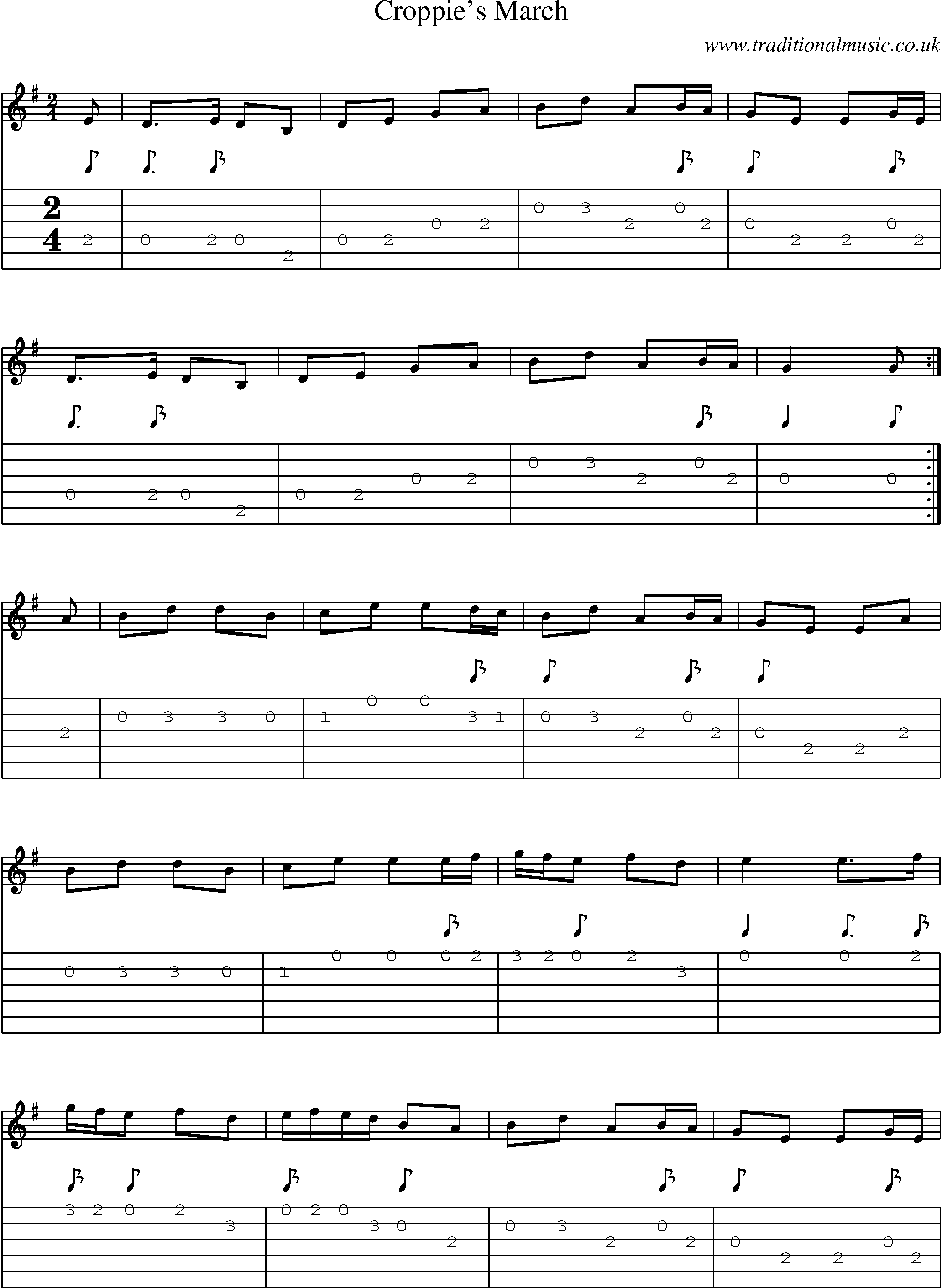 Music Score and Guitar Tabs for Croppies March