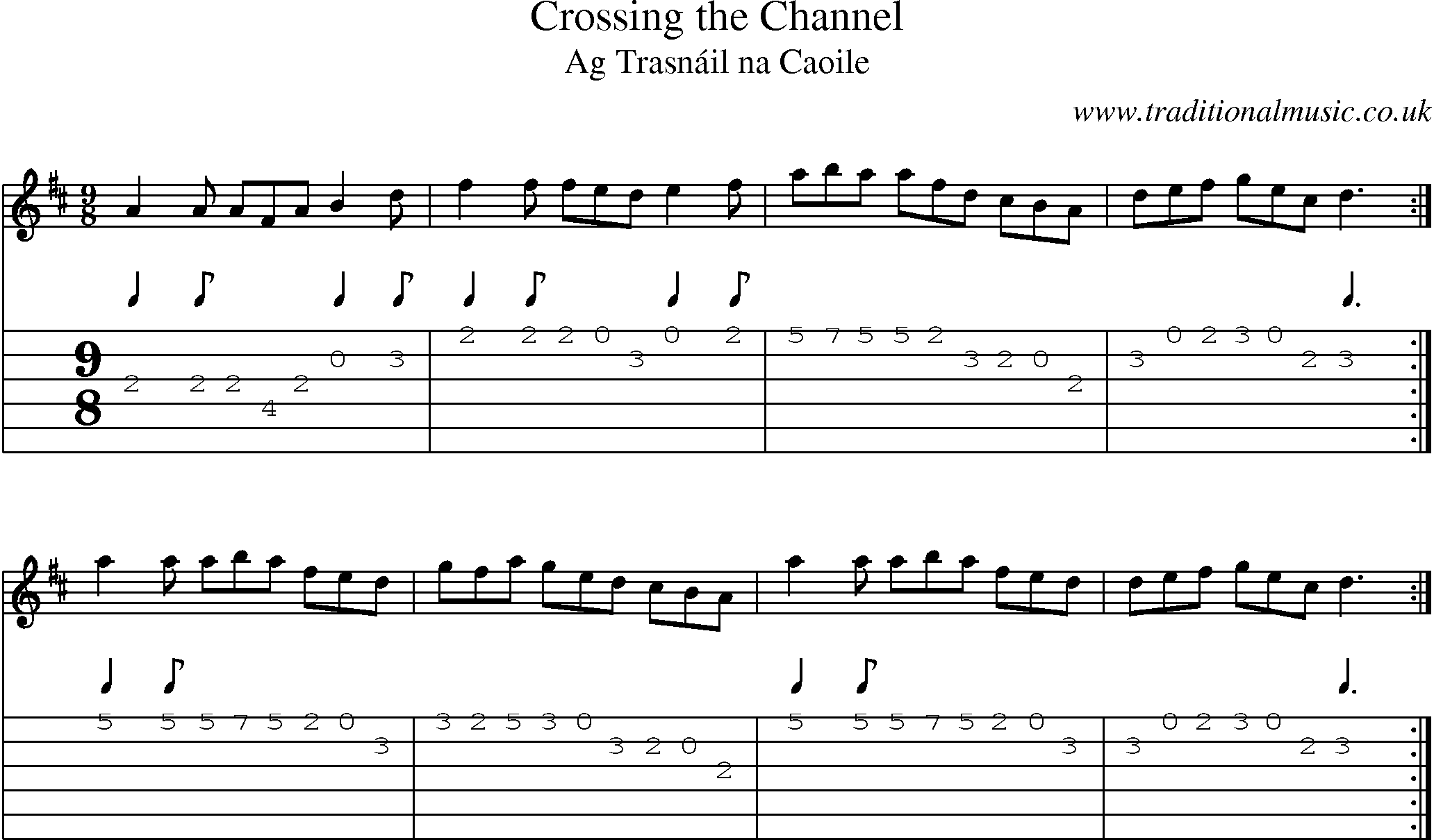 Music Score and Guitar Tabs for Crossing Channel
