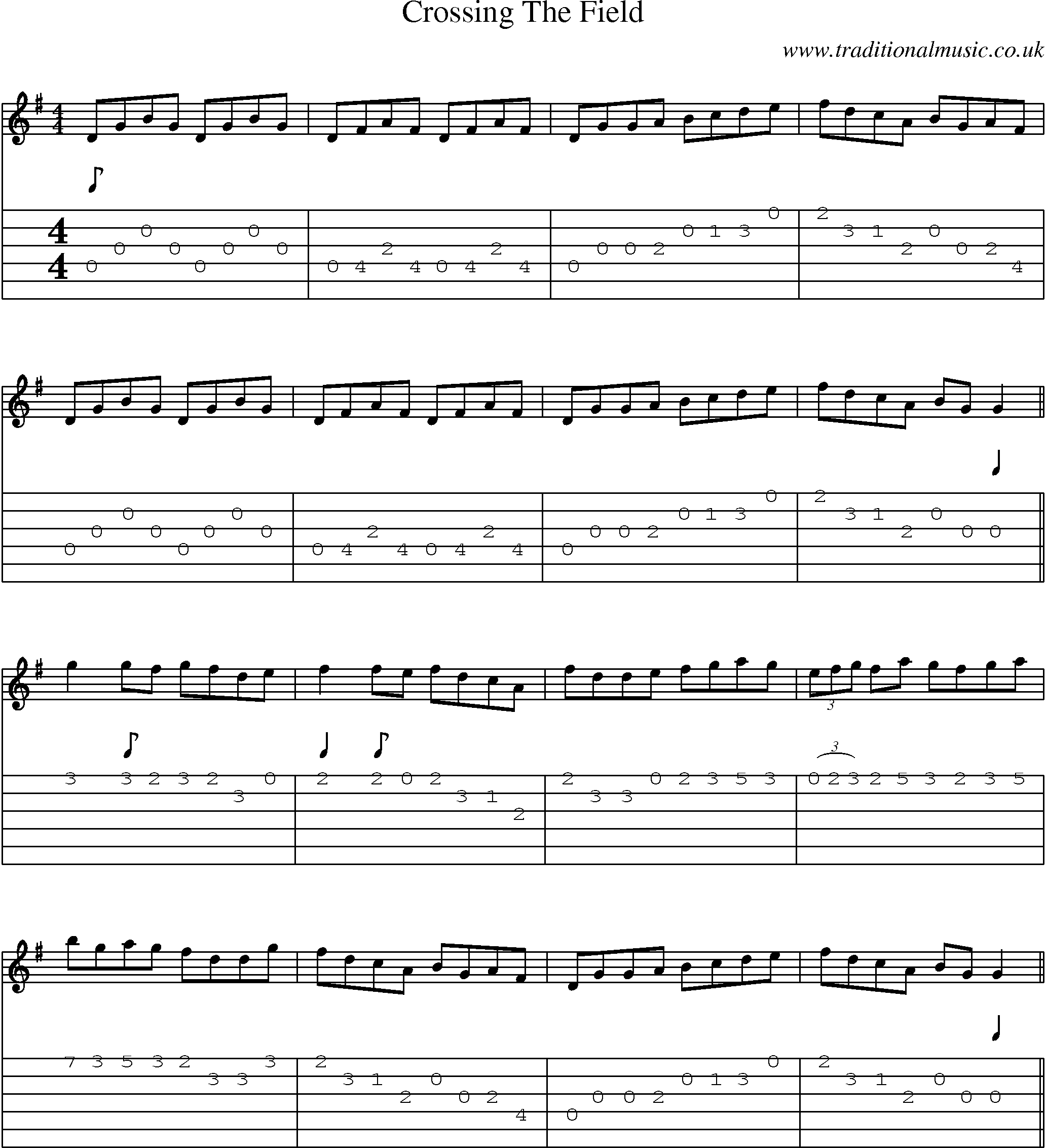 Music Score and Guitar Tabs for Crossing Field