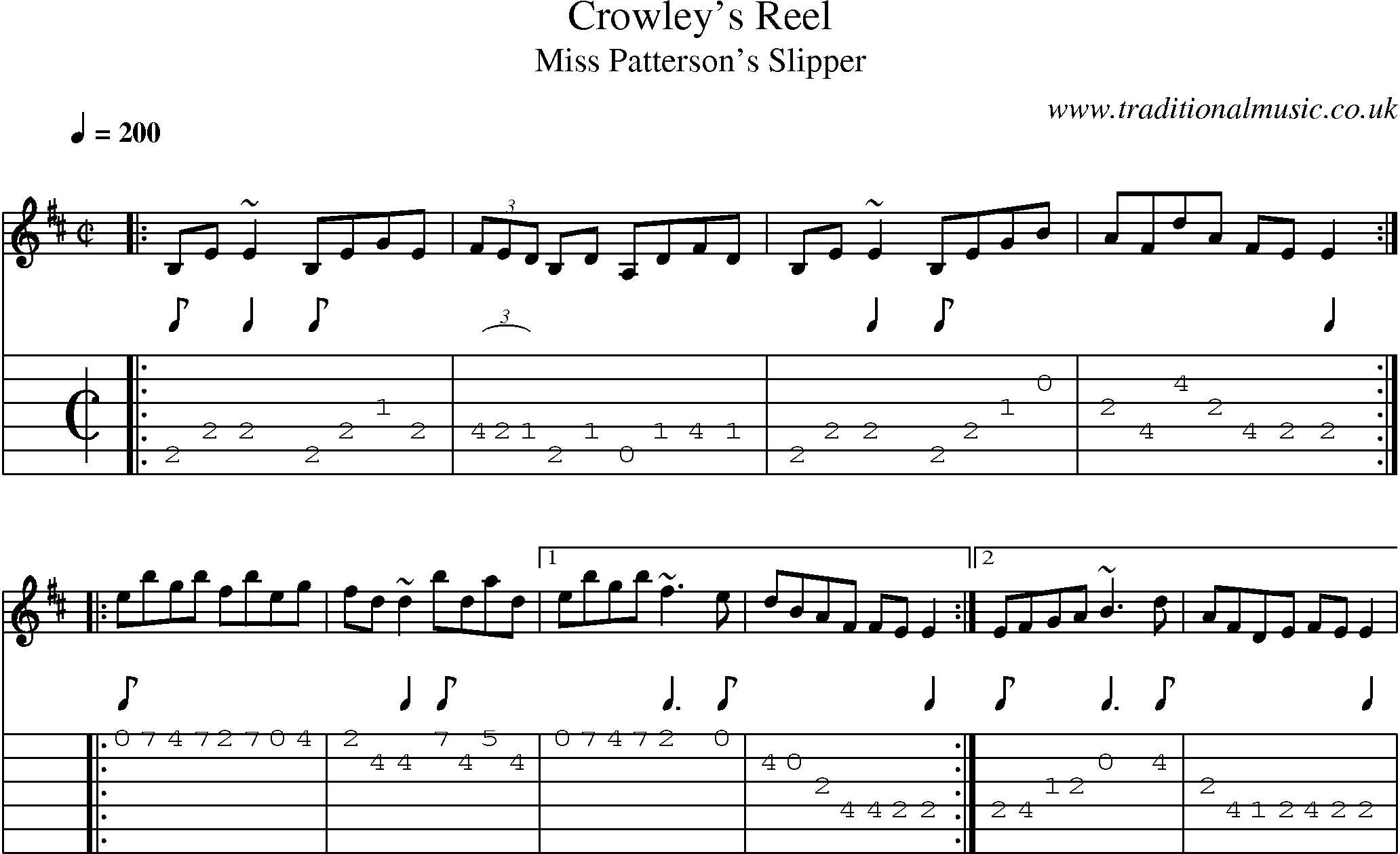 Music Score and Guitar Tabs for Crowleys Reel