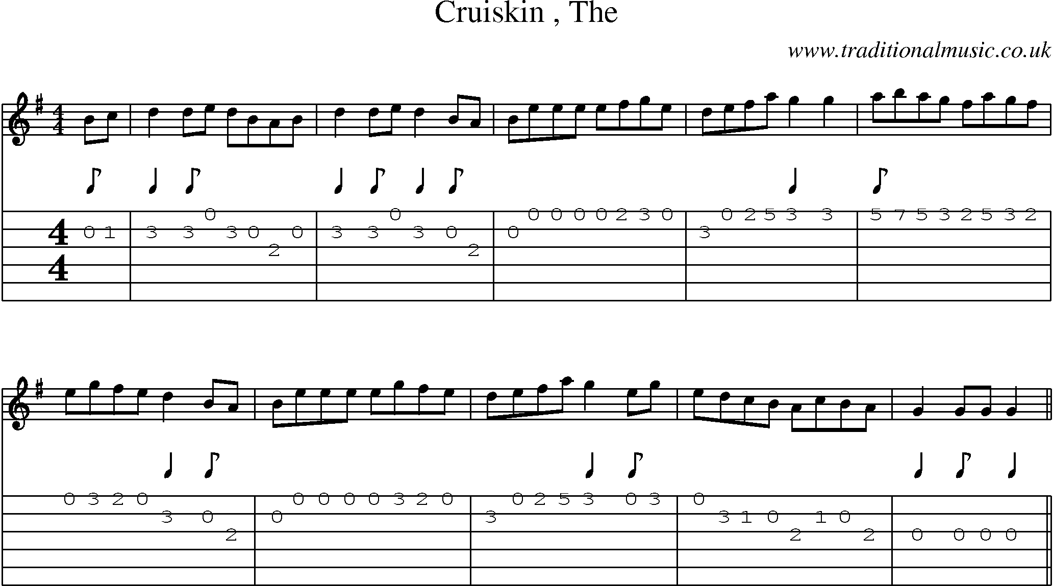 Music Score and Guitar Tabs for Cruiskin
