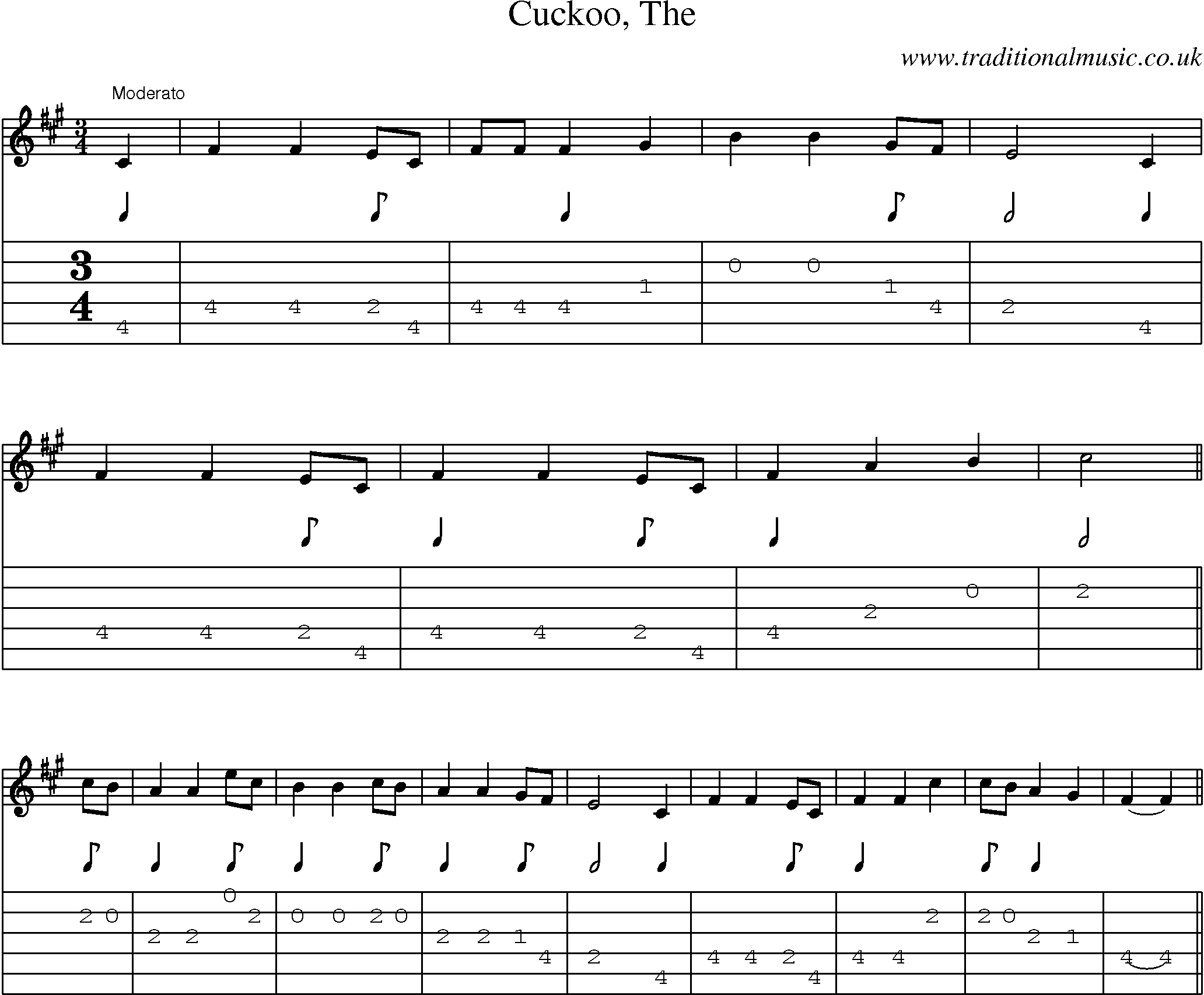 Music Score and Guitar Tabs for Cuckoo The