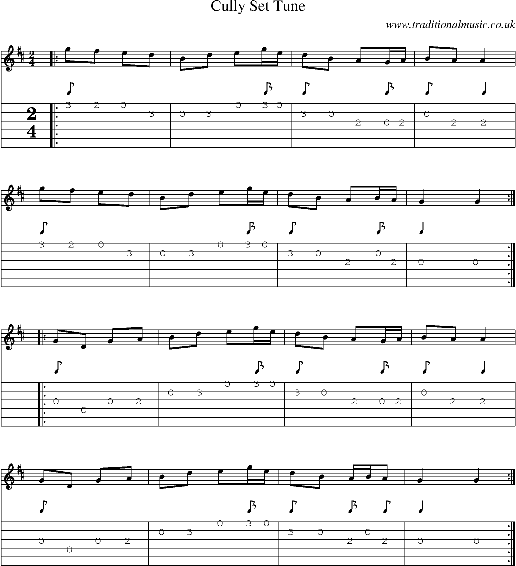 Music Score and Guitar Tabs for Cully Set Tune