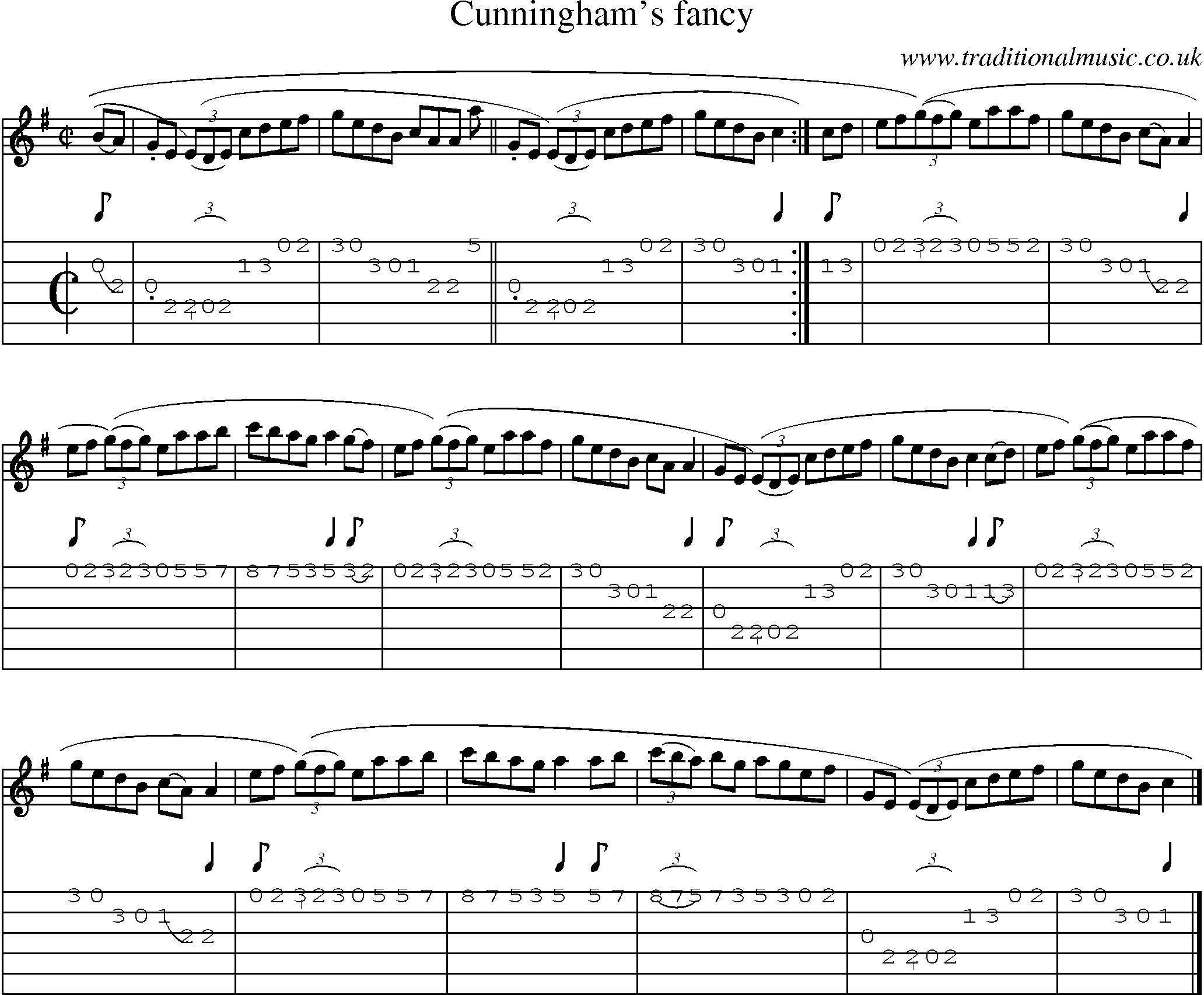 Music Score and Guitar Tabs for Cunninghams Fancy