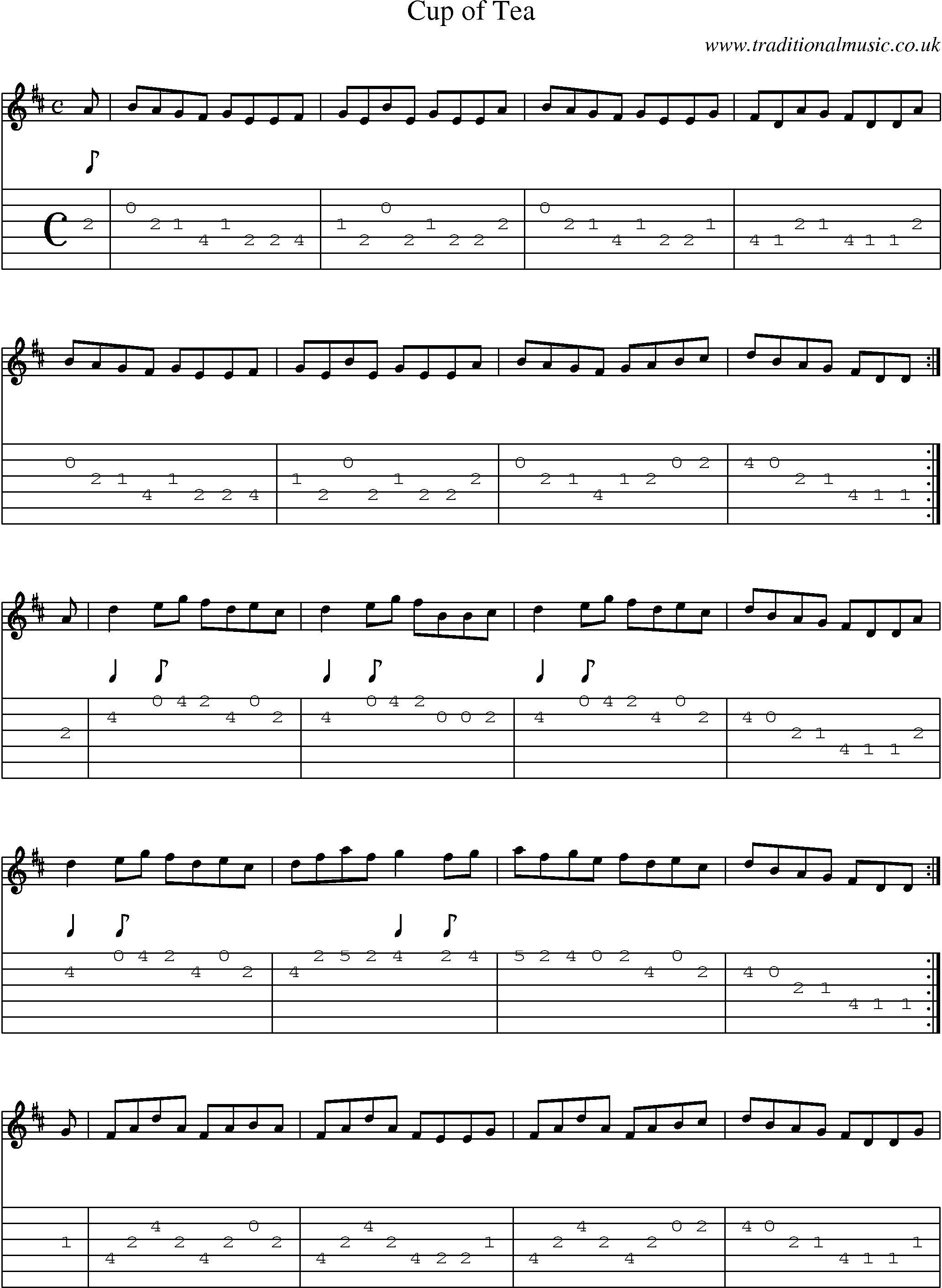 Music Score and Guitar Tabs for Cup Of Tea