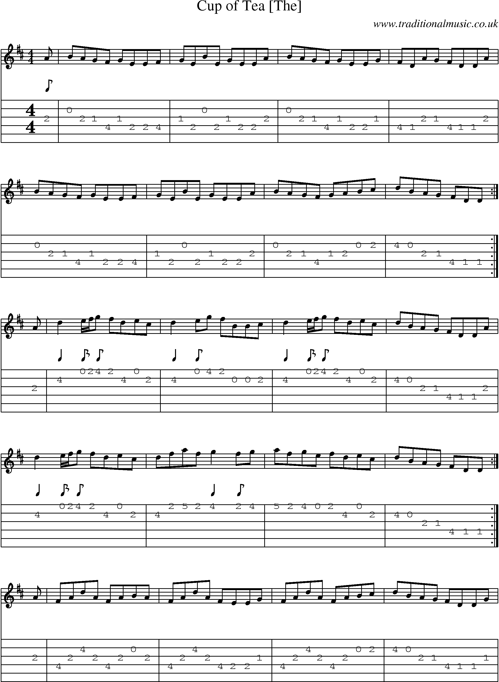 Music Score and Guitar Tabs for Cup of Tea 