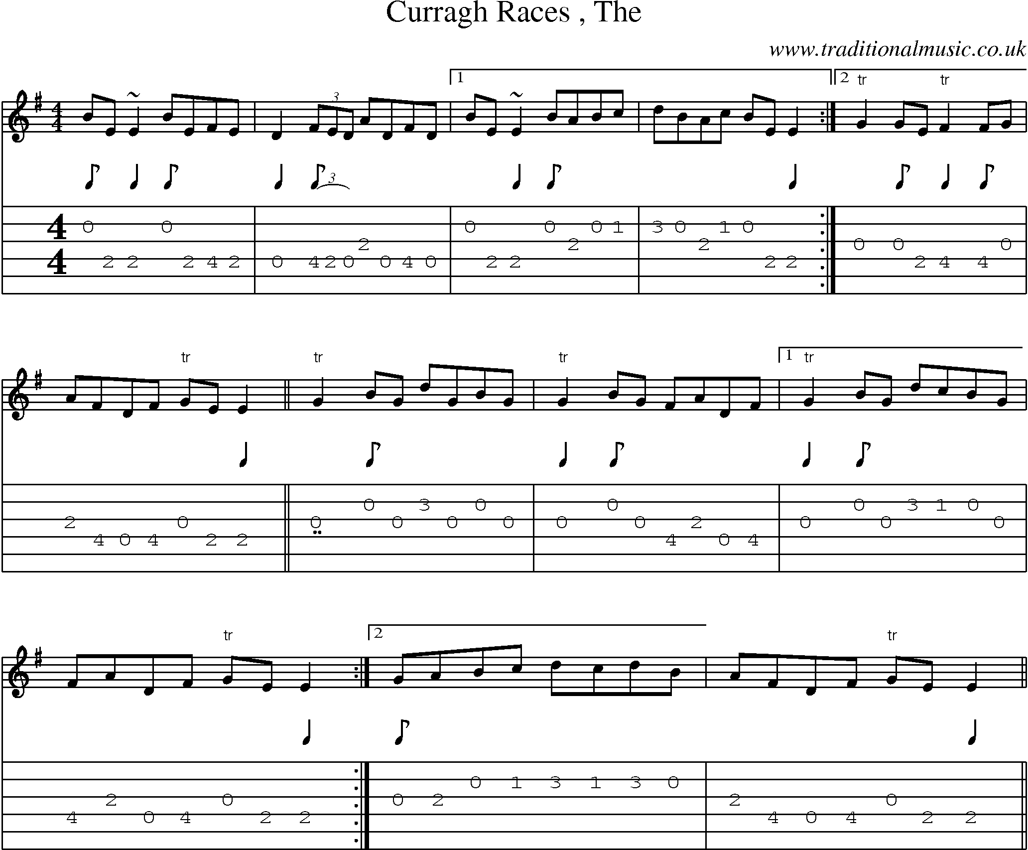 Music Score and Guitar Tabs for Curragh Races