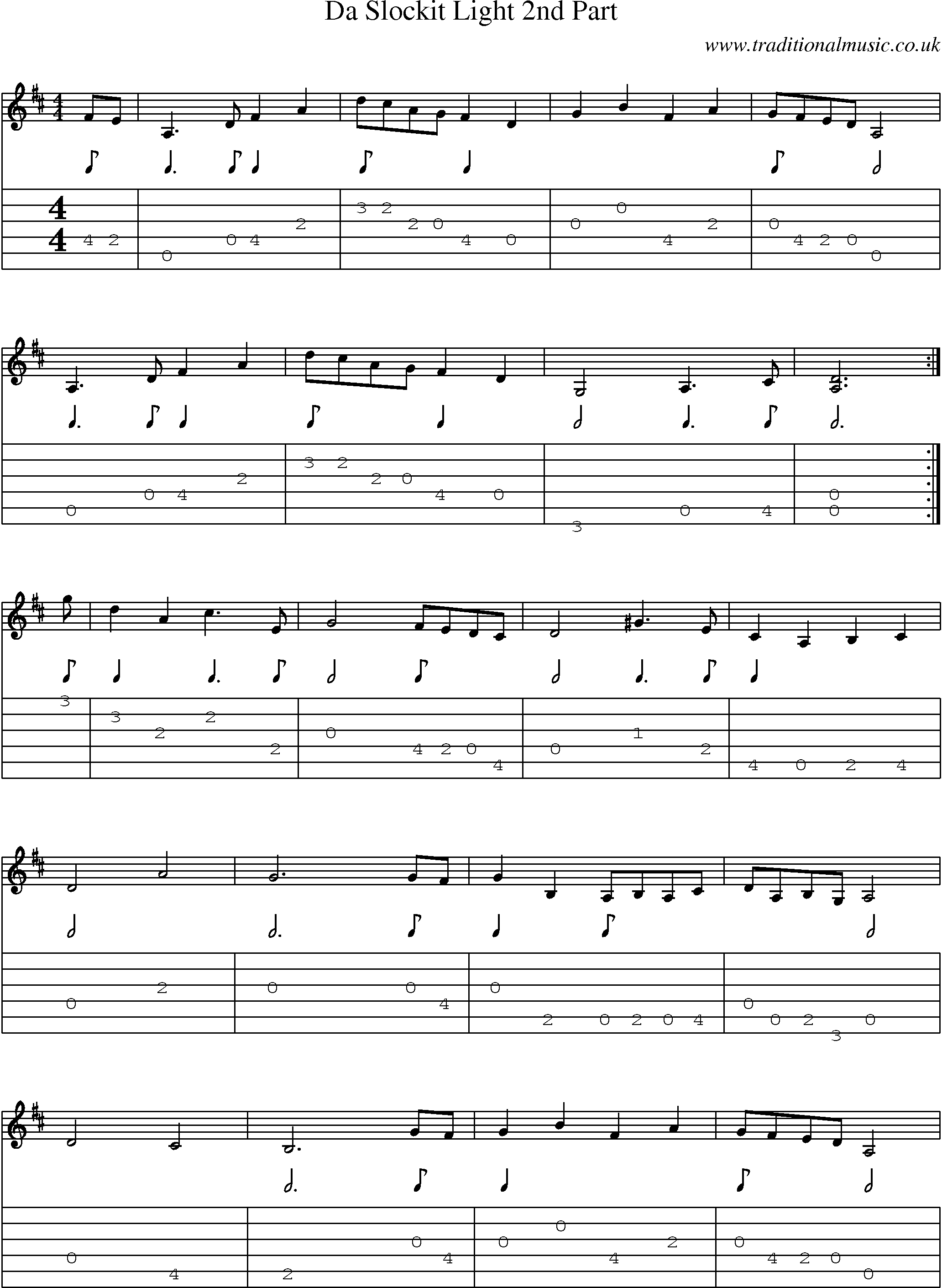 Music Score and Guitar Tabs for Da Slockit Light 2nd Part