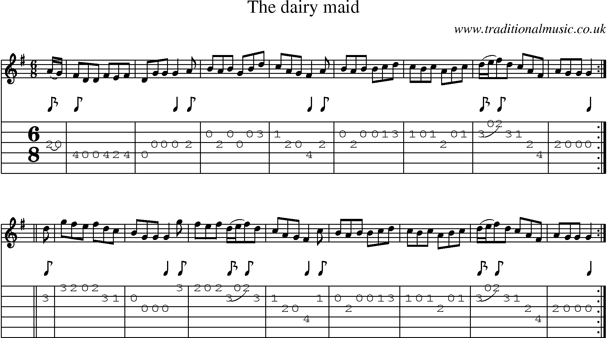 Music Score and Guitar Tabs for Dairy Maid