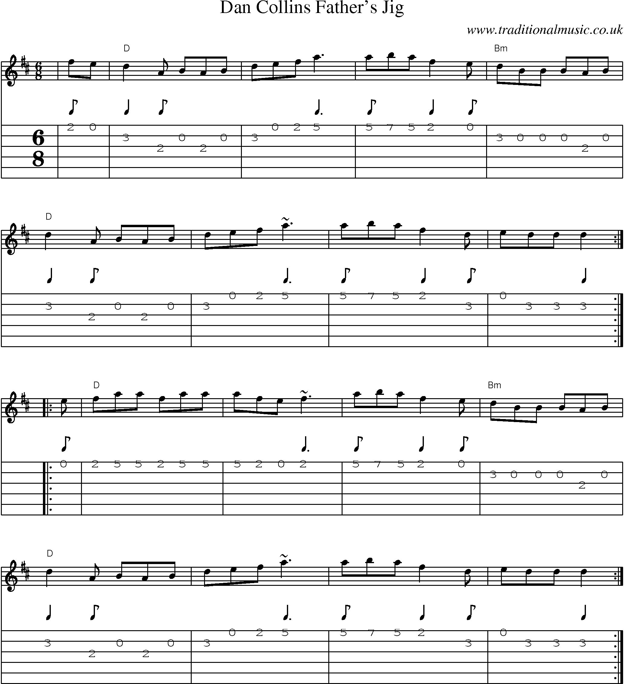 Music Score and Guitar Tabs for Dan Collins Fathers Jig
