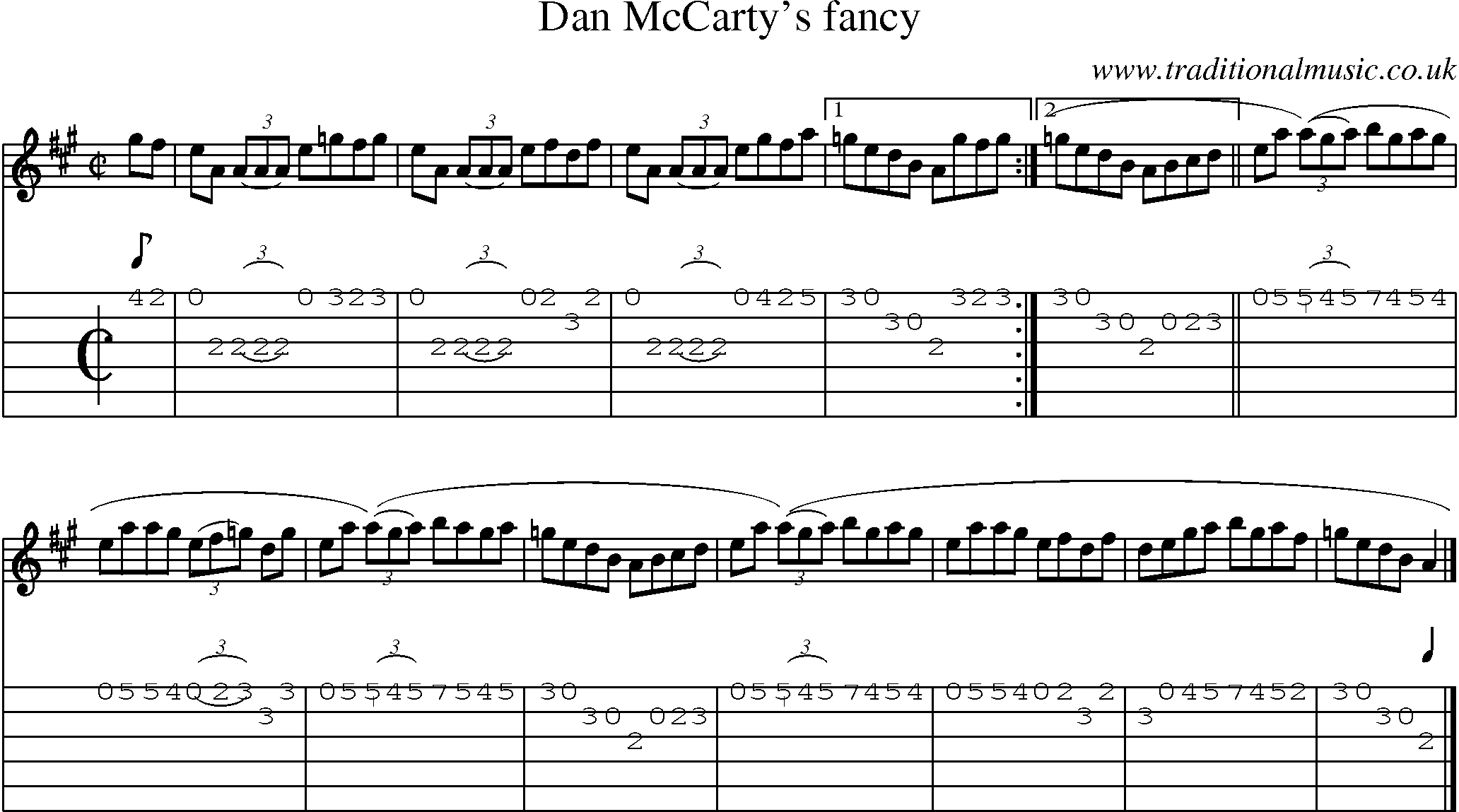 Music Score and Guitar Tabs for Dan Mc Cartys Fancy