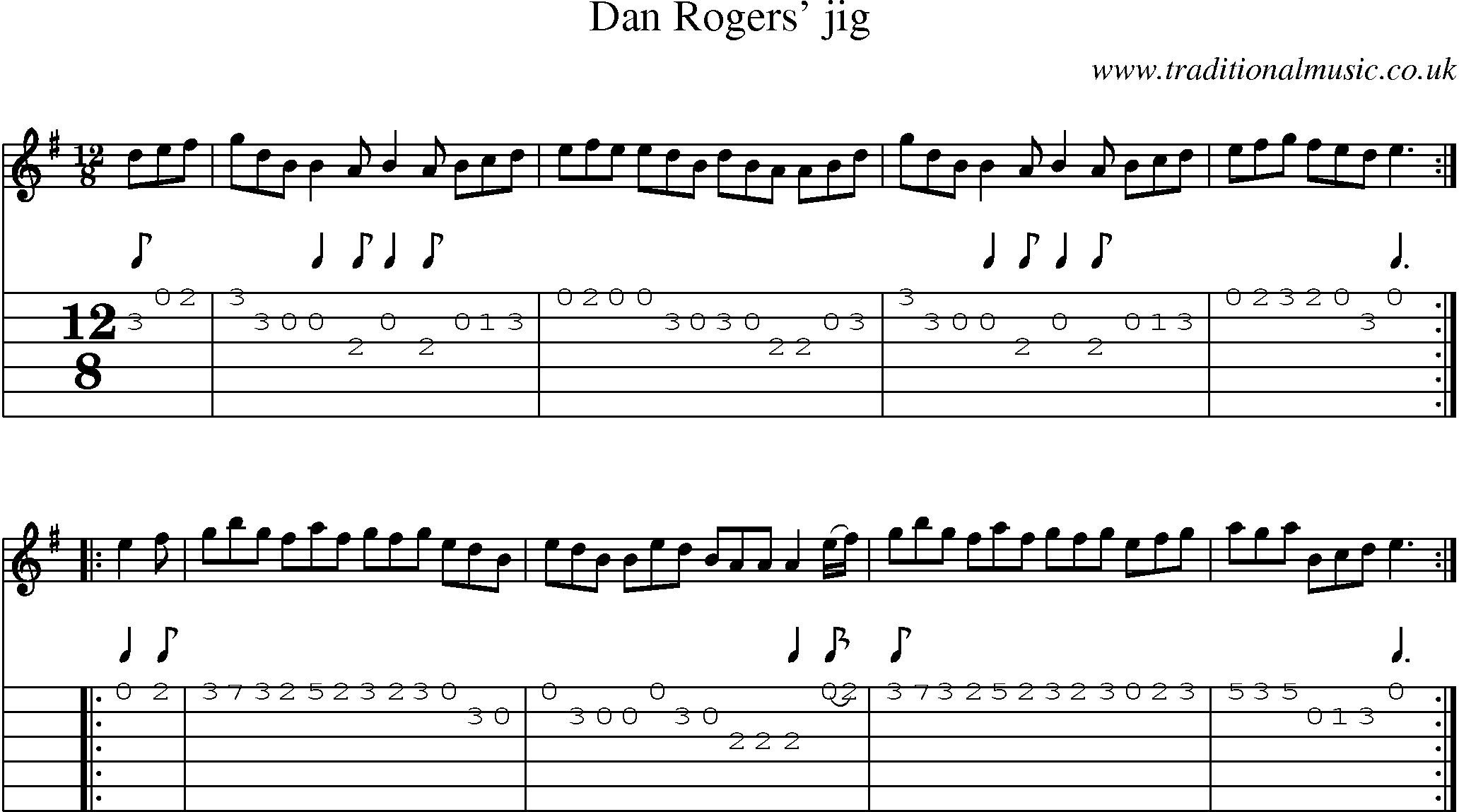 Music Score and Guitar Tabs for Dan Rogers Jig