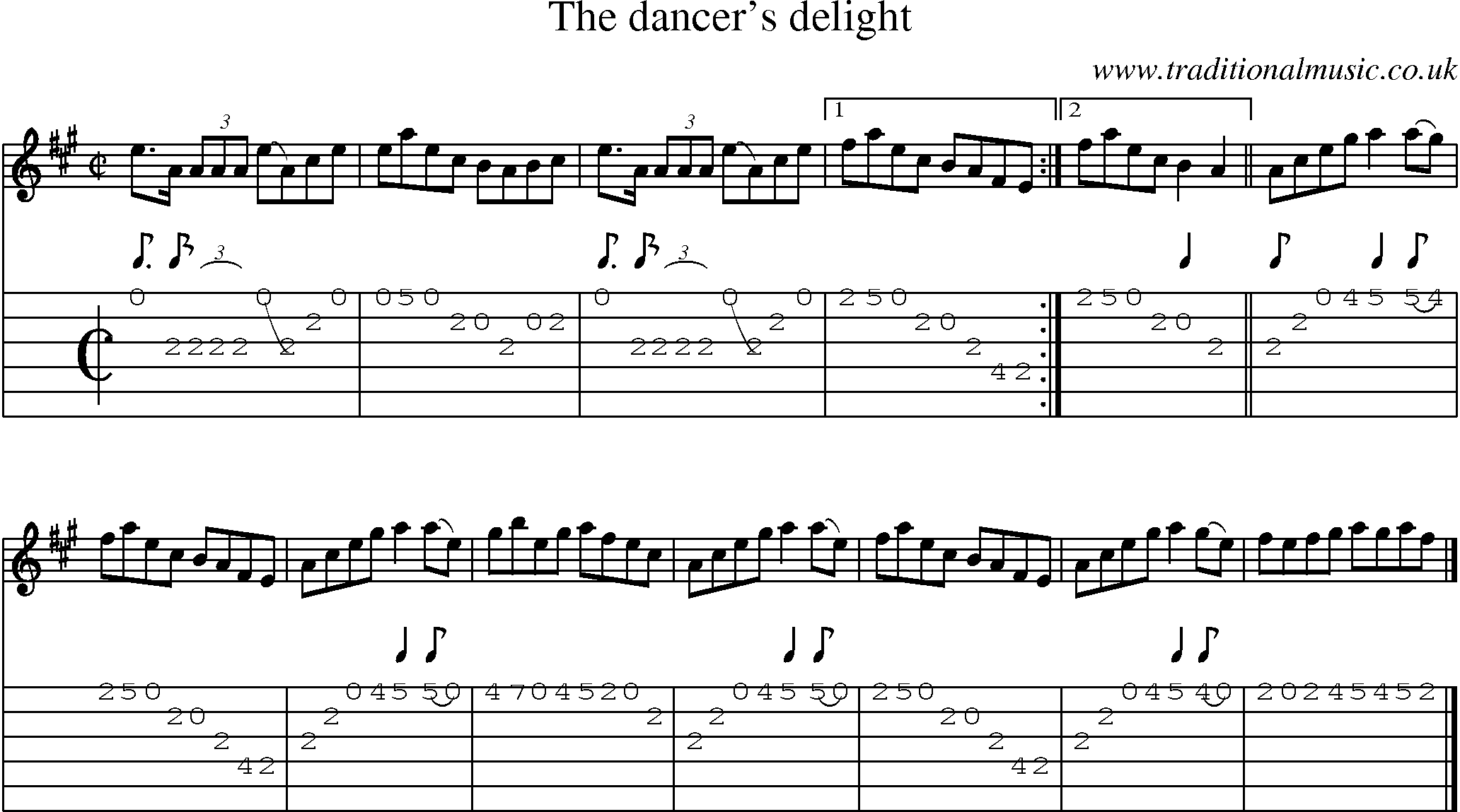 Music Score and Guitar Tabs for Dancers Delight