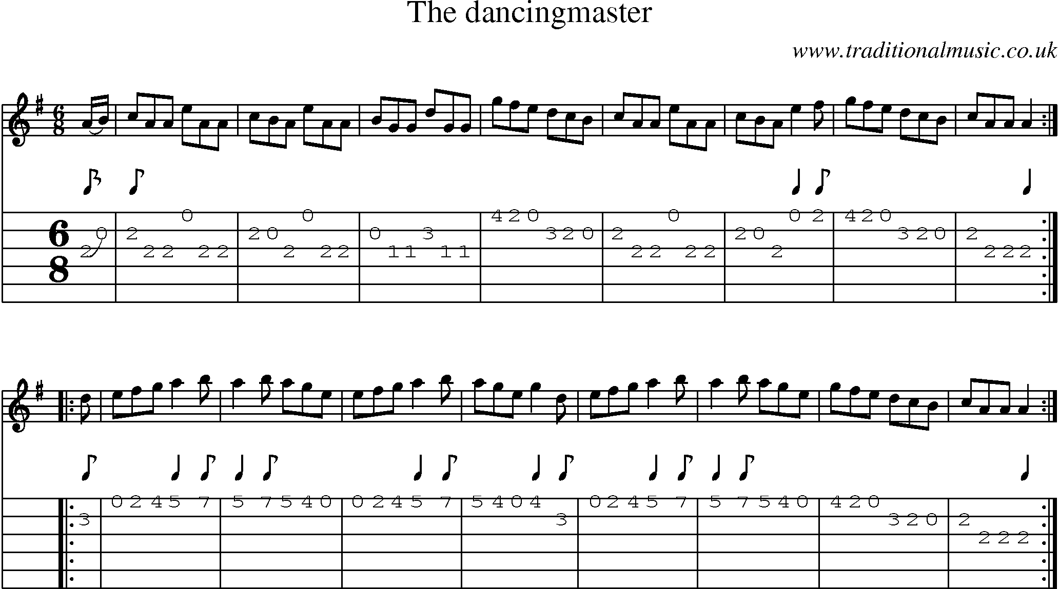 Music Score and Guitar Tabs for Dancingmaster