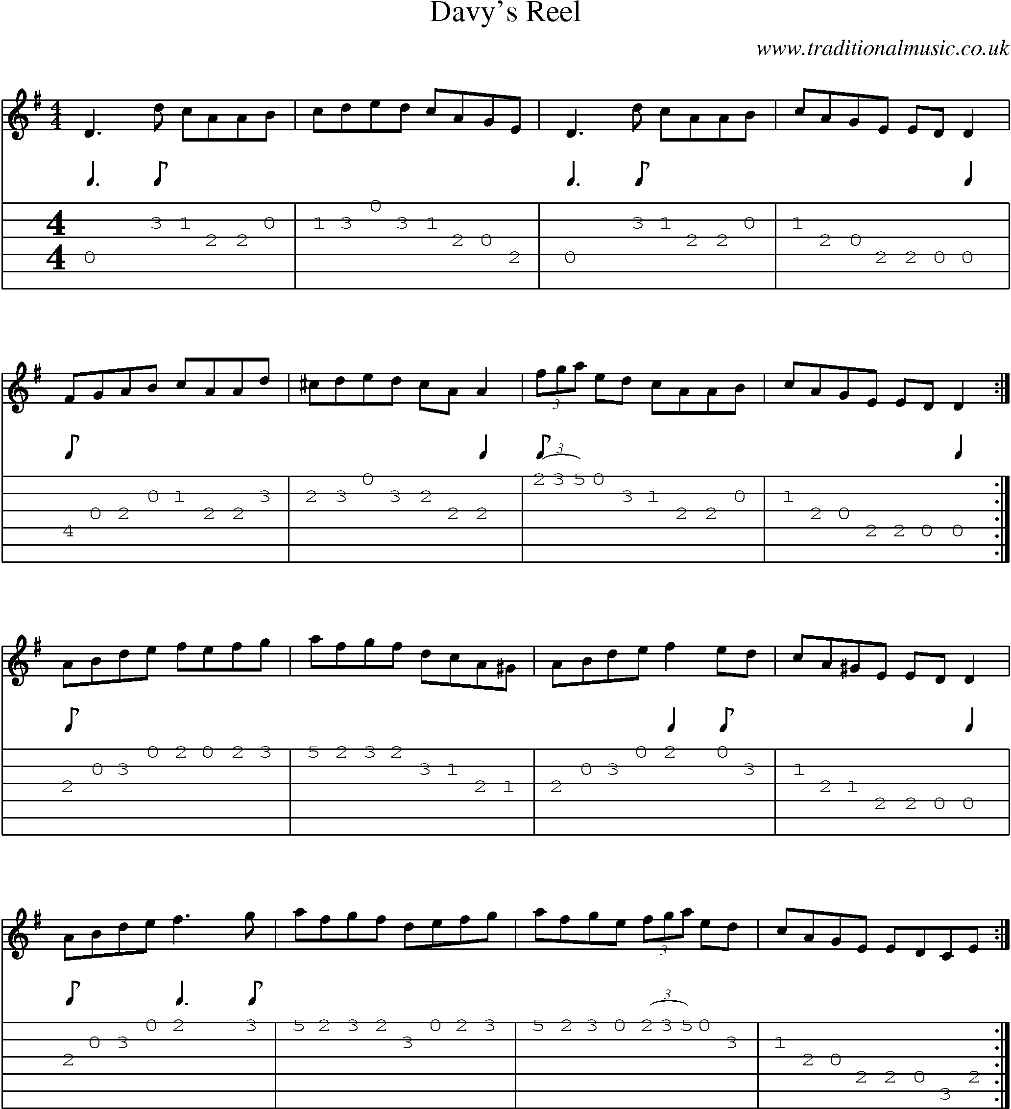 Music Score and Guitar Tabs for Davys Reel
