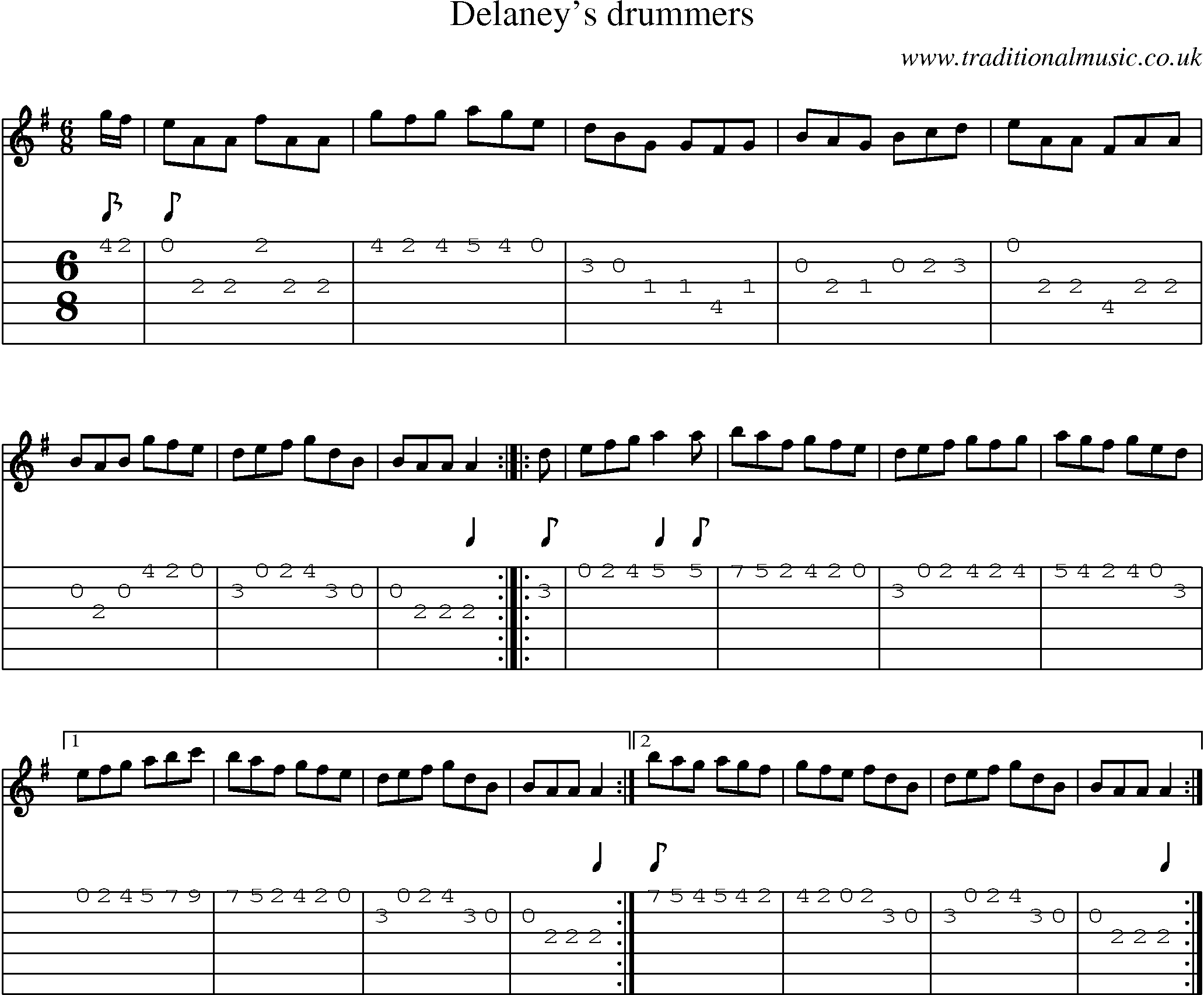 Music Score and Guitar Tabs for Delaneys Drummers