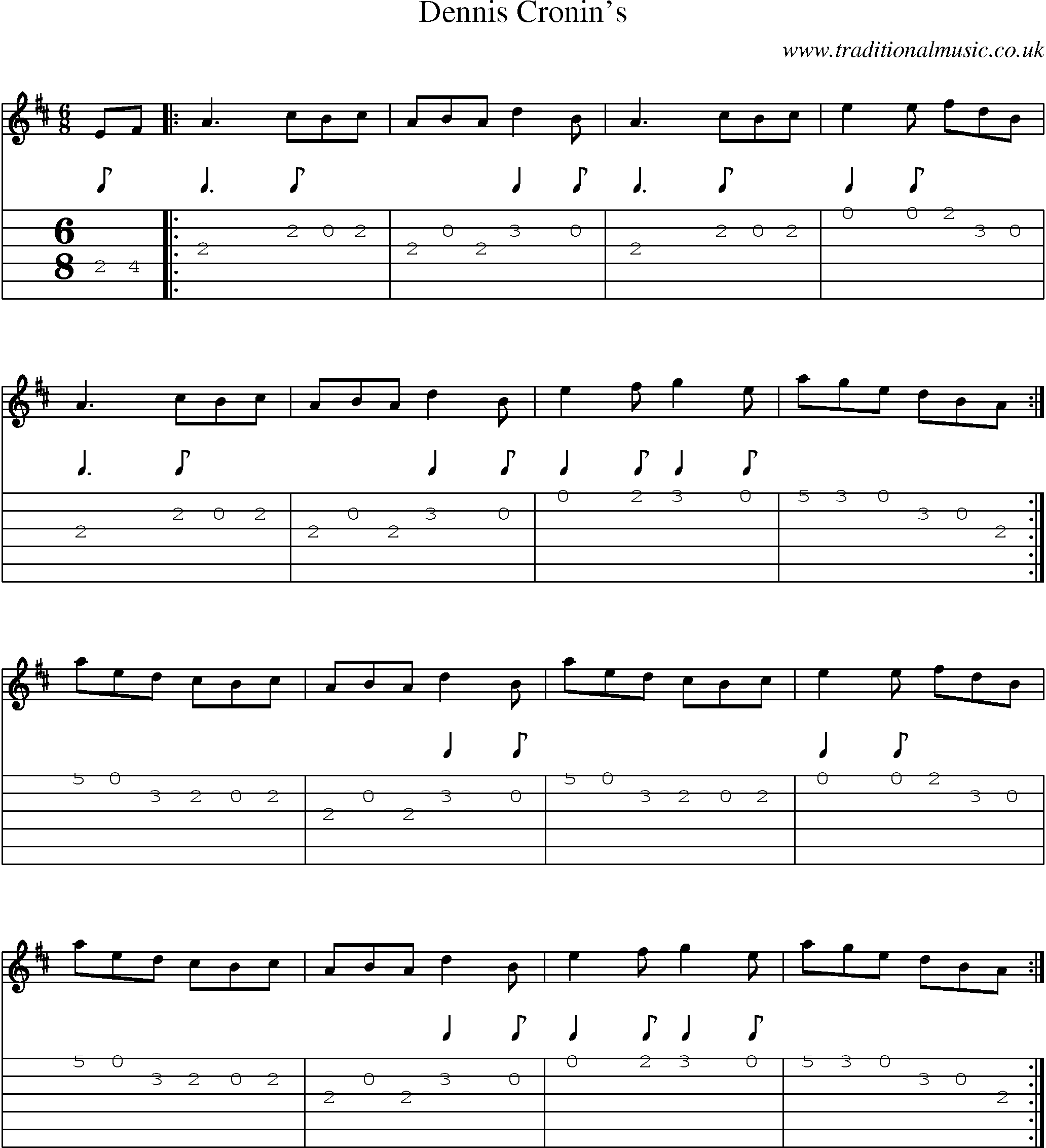 Music Score and Guitar Tabs for Dennis Cronins