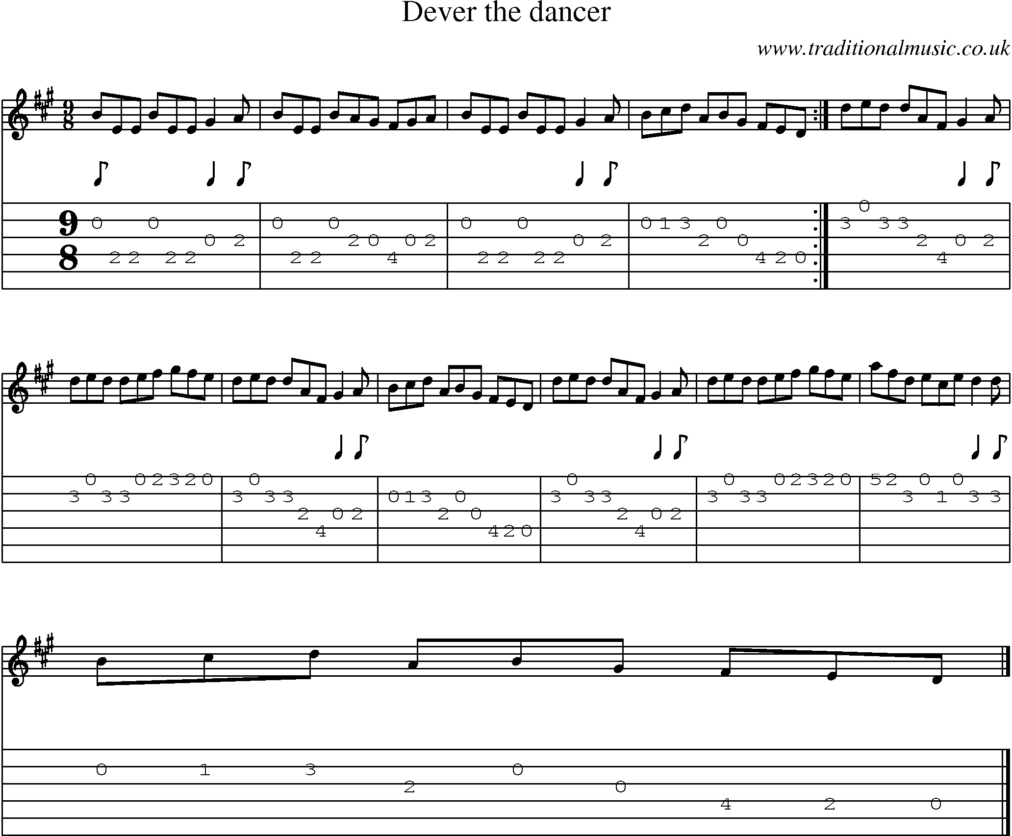 Music Score and Guitar Tabs for Dever The Dancer