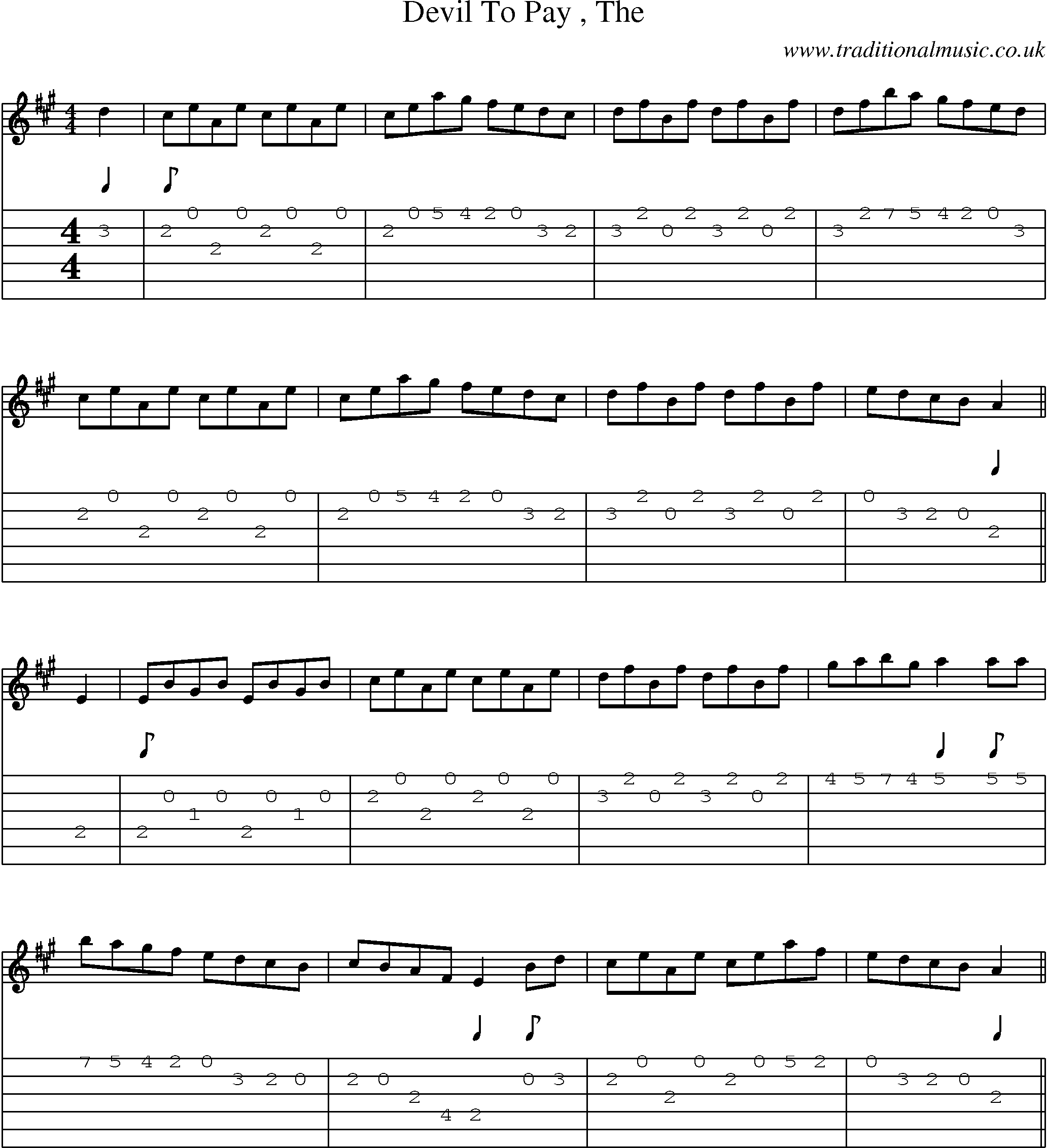 Music Score and Guitar Tabs for Devil To Pay