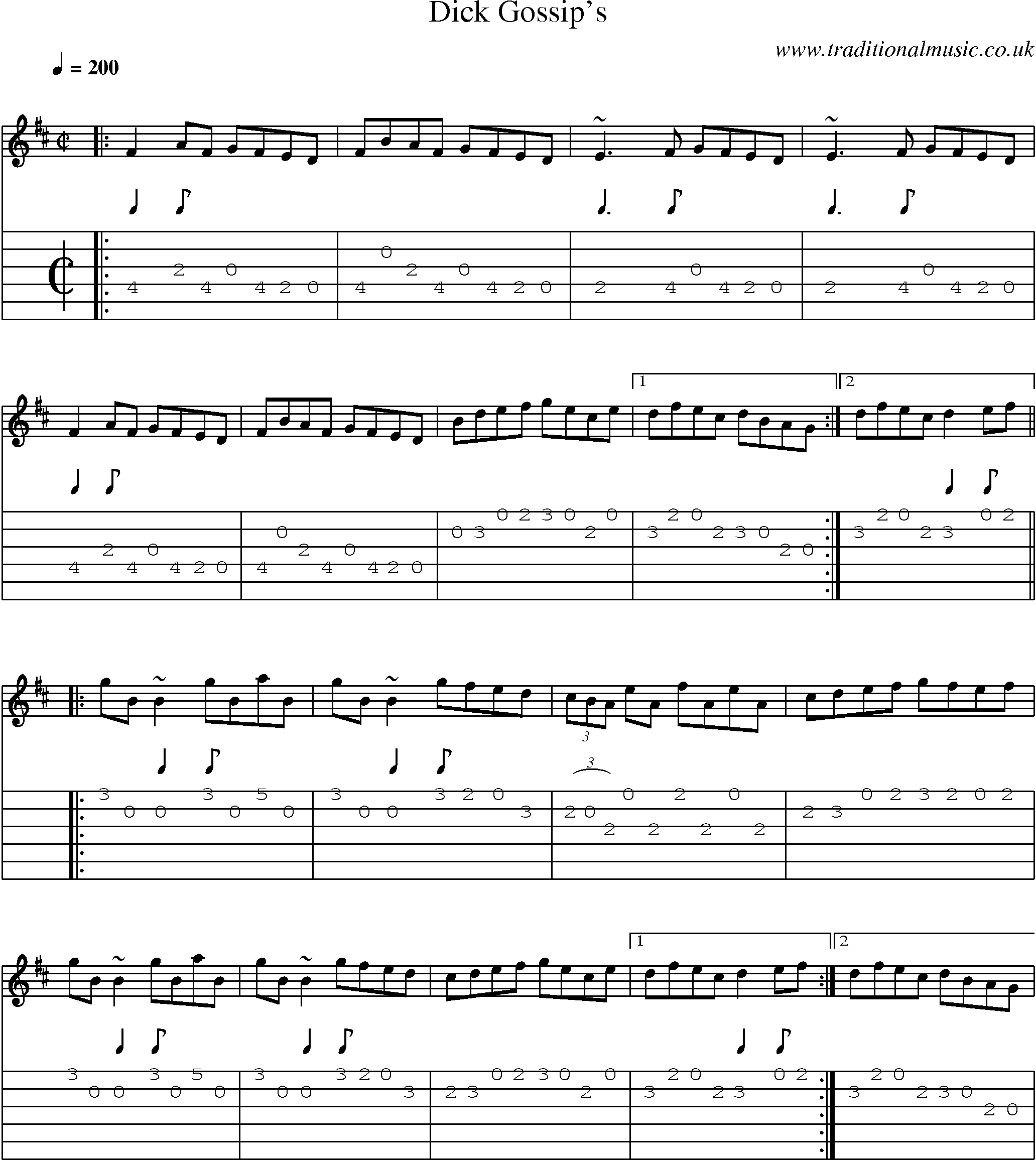 Music Score and Guitar Tabs for Dick Gossips
