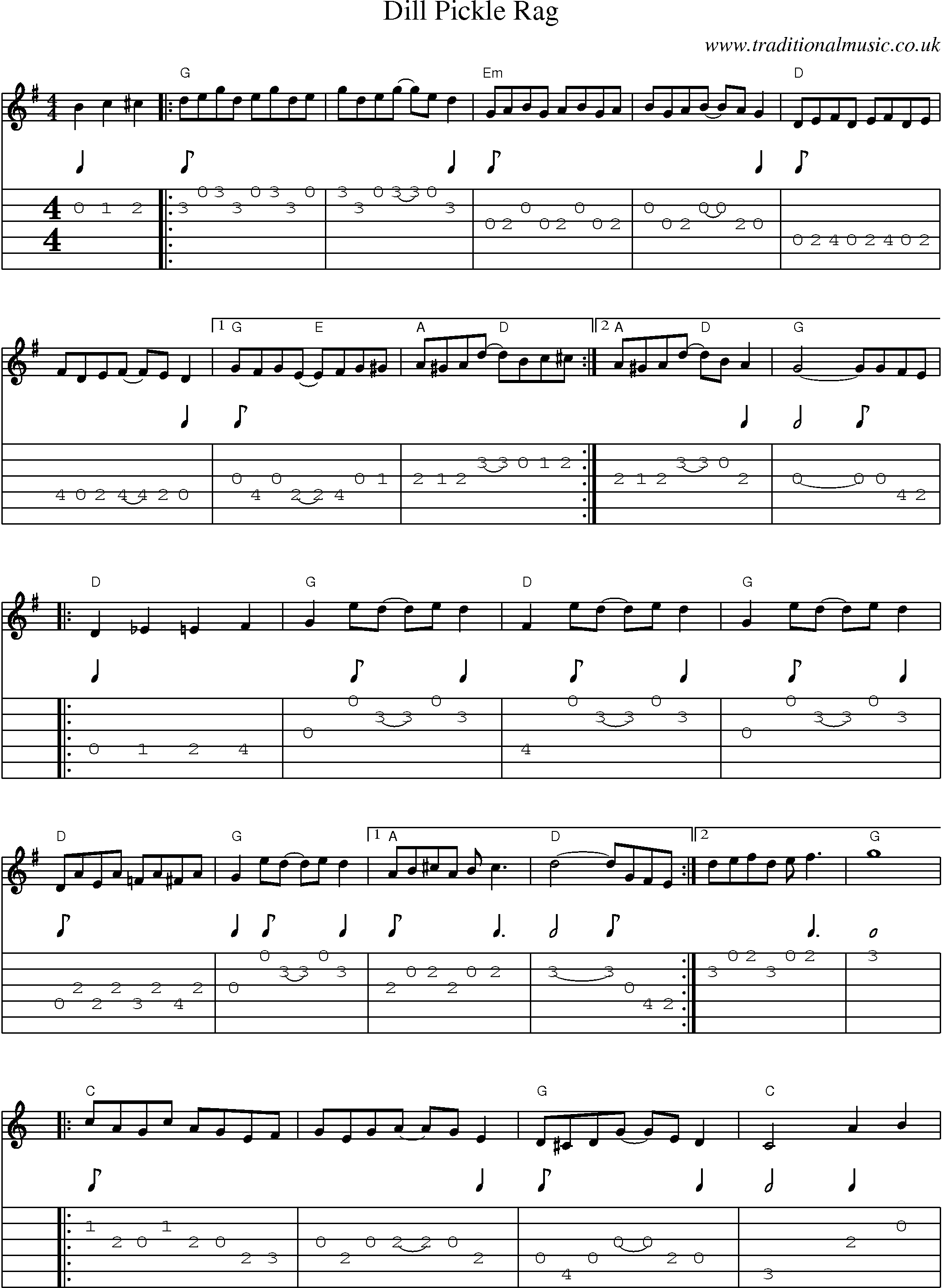 Music Score and Guitar Tabs for Dill Pickle Rag