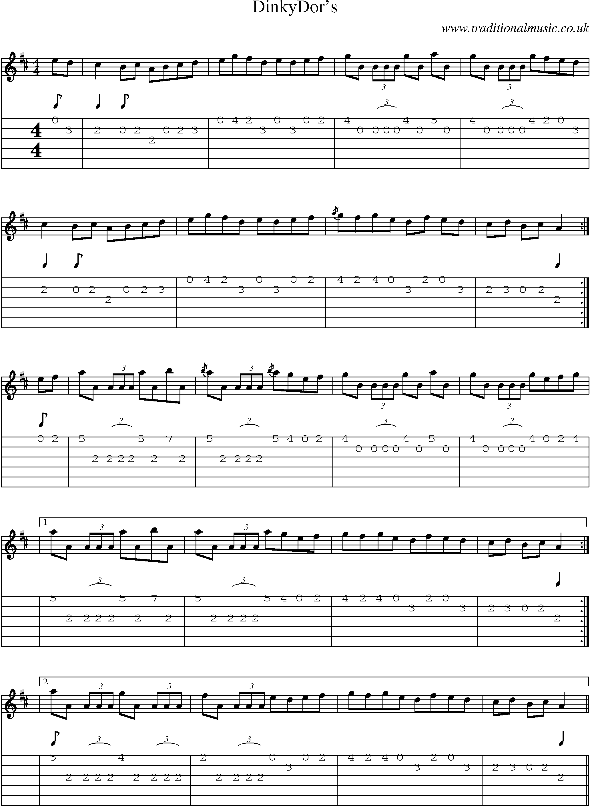 Music Score and Guitar Tabs for Dinkydors