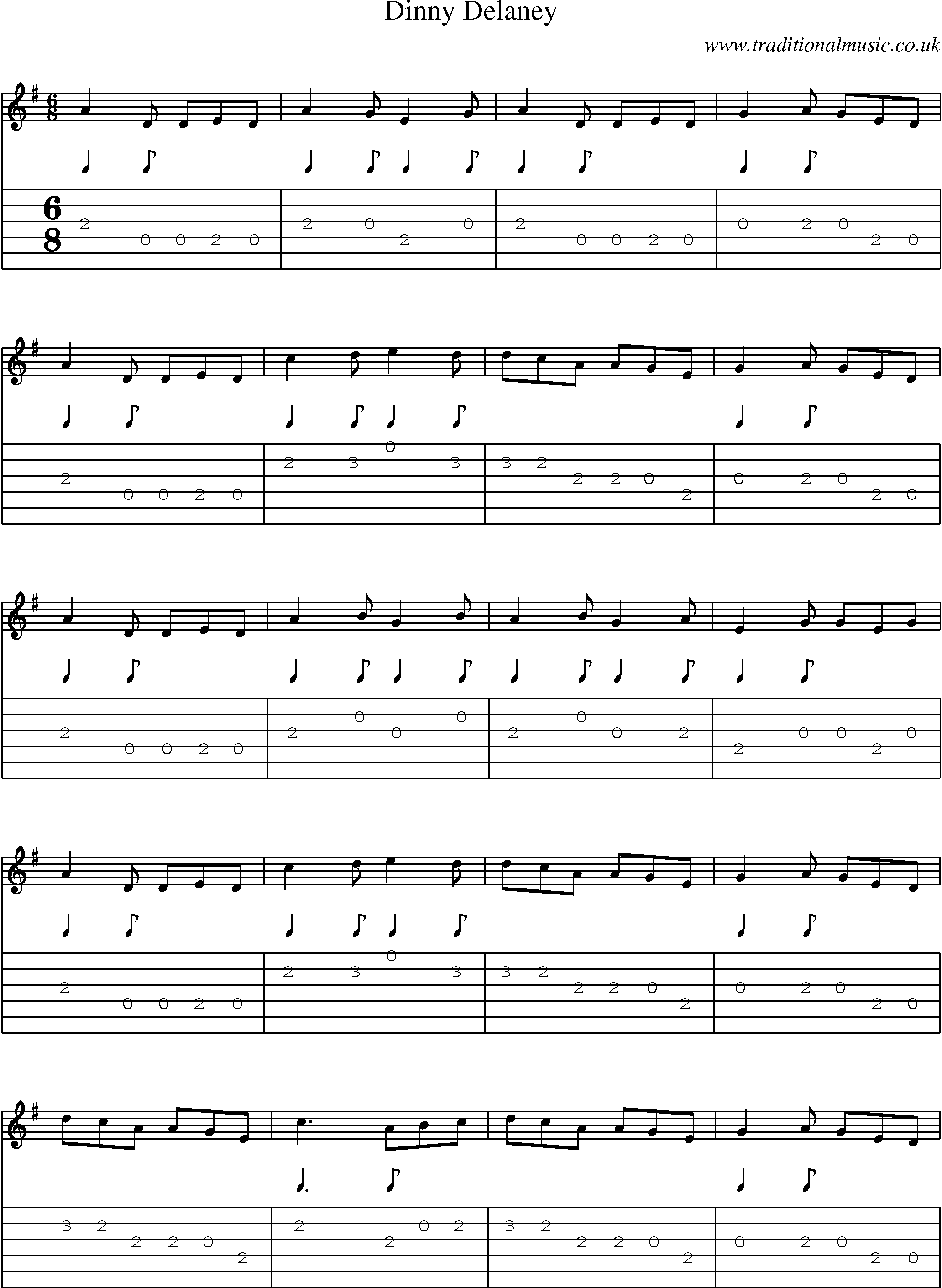 Music Score and Guitar Tabs for Dinny Delaney