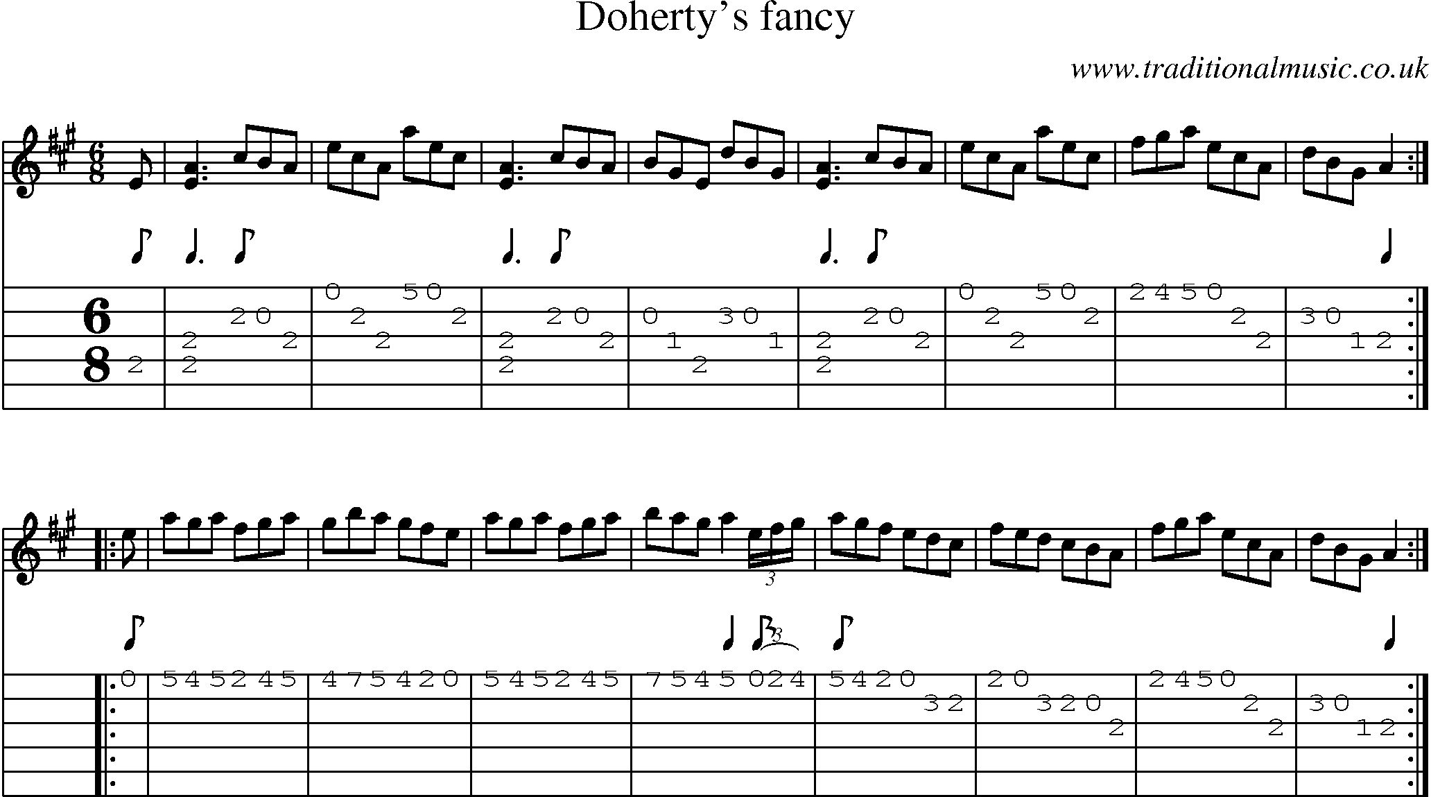 Music Score and Guitar Tabs for Dohertys Fancy