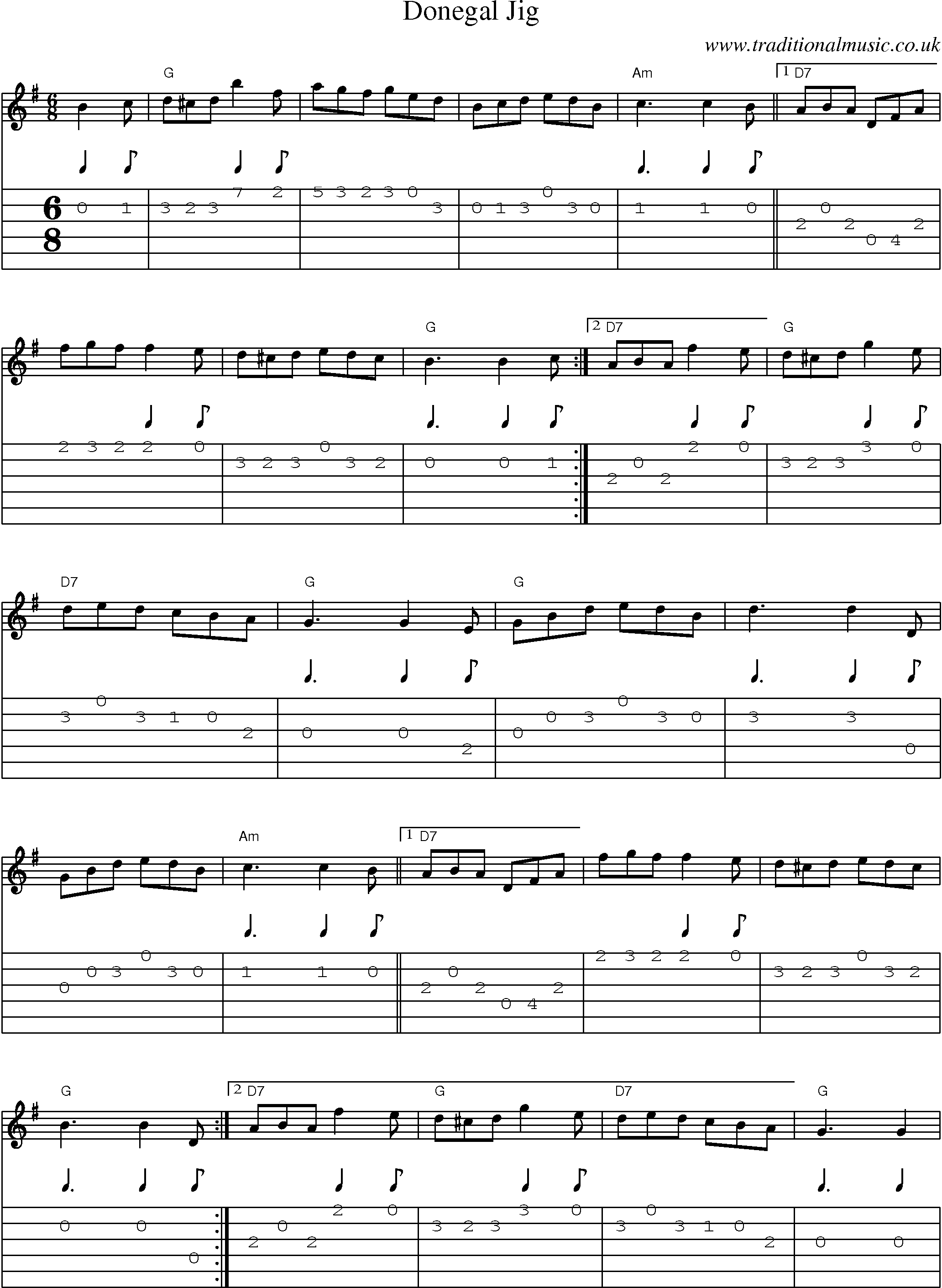 Music Score and Guitar Tabs for Donegal Jig