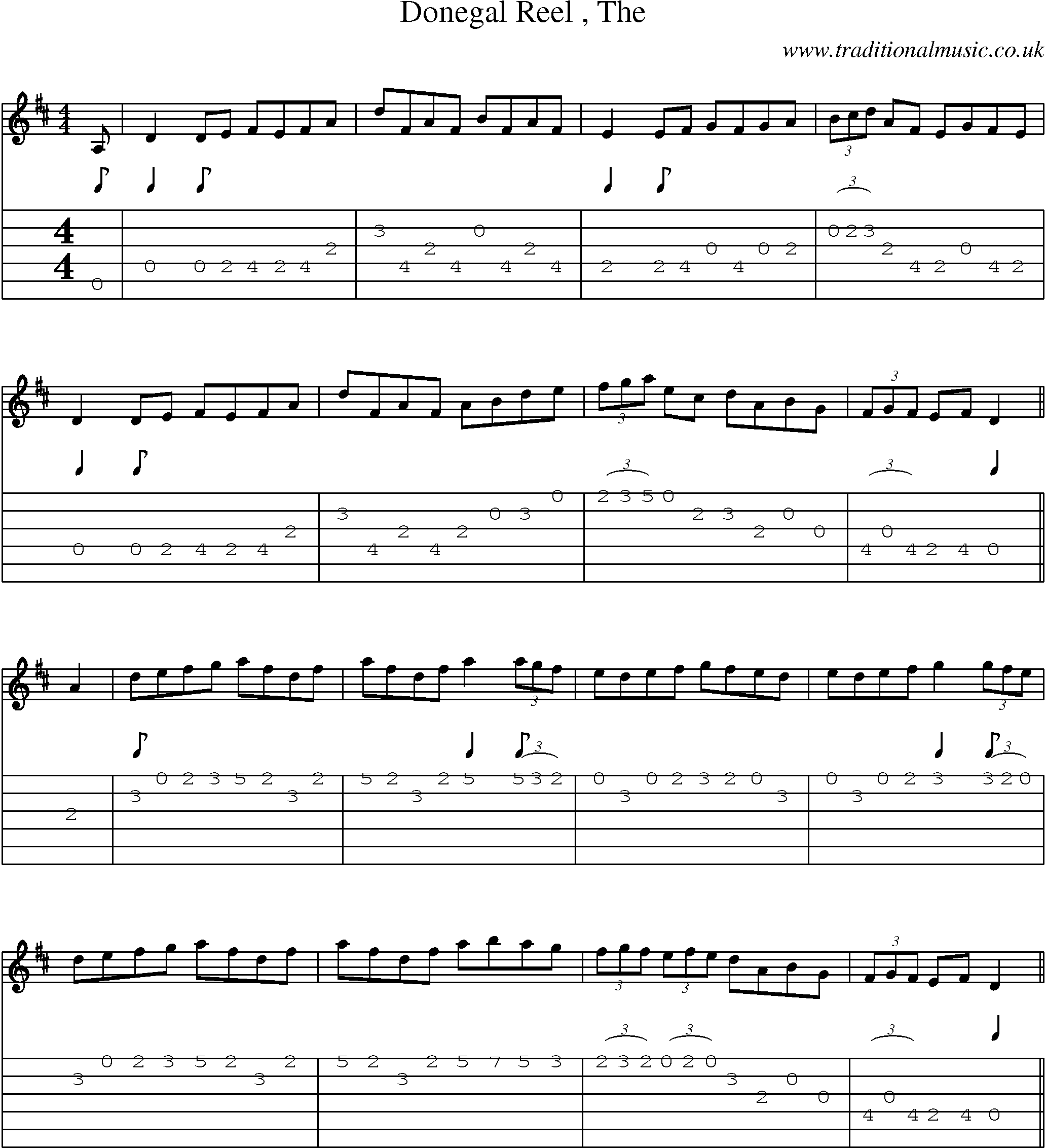 Music Score and Guitar Tabs for Donegal Reel 