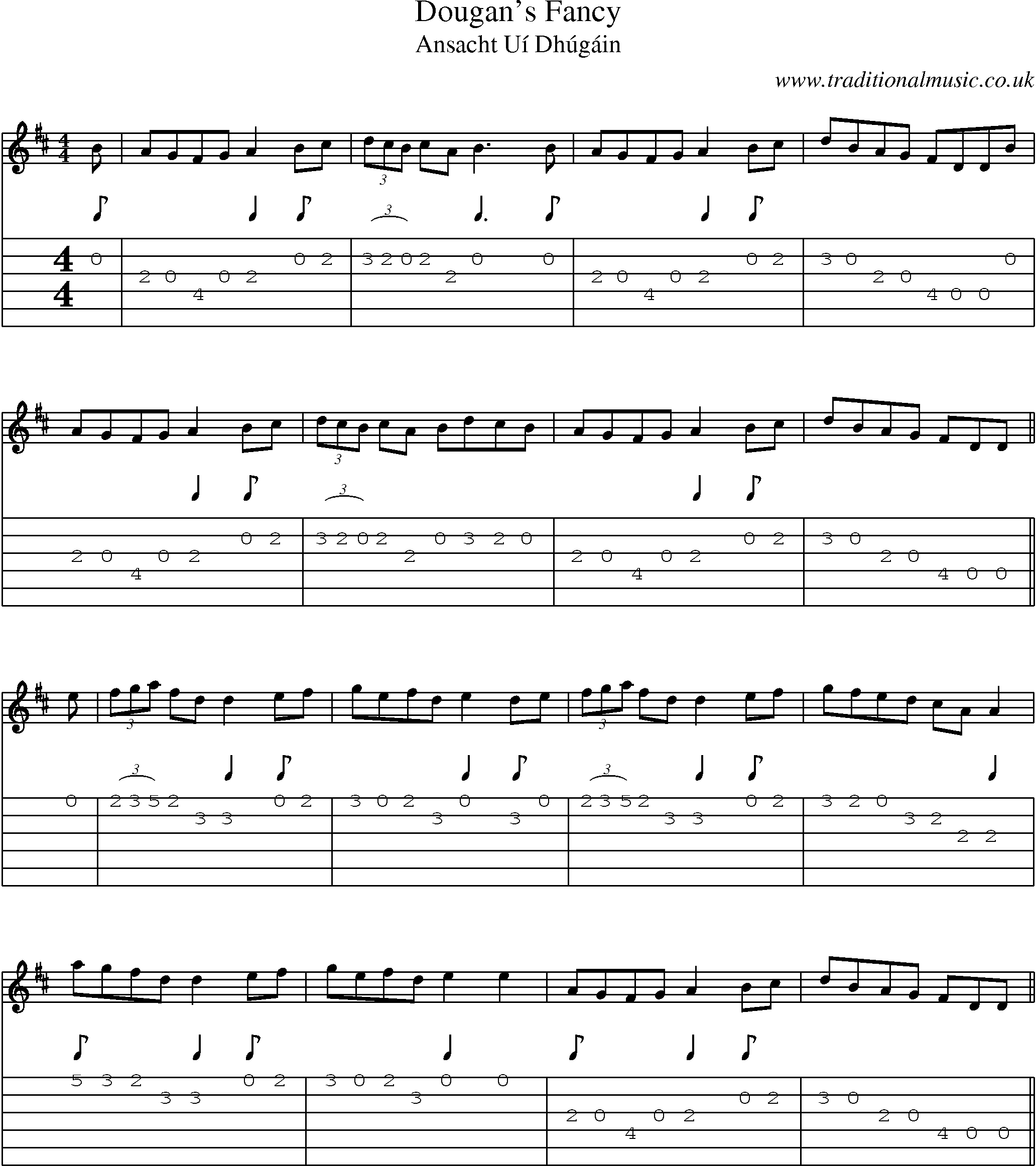 Music Score and Guitar Tabs for Dougans Fancy