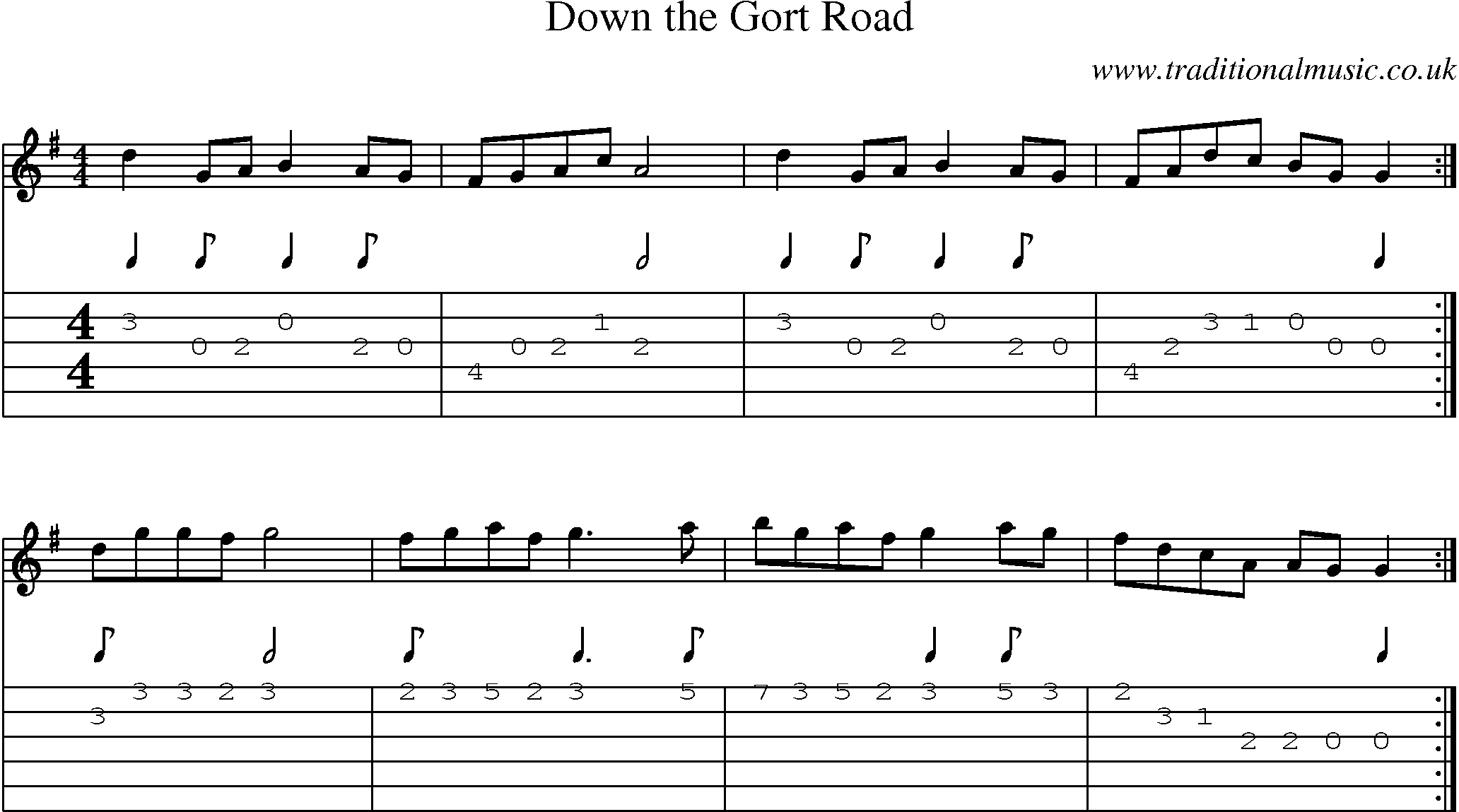 Music Score and Guitar Tabs for Down Gort Road