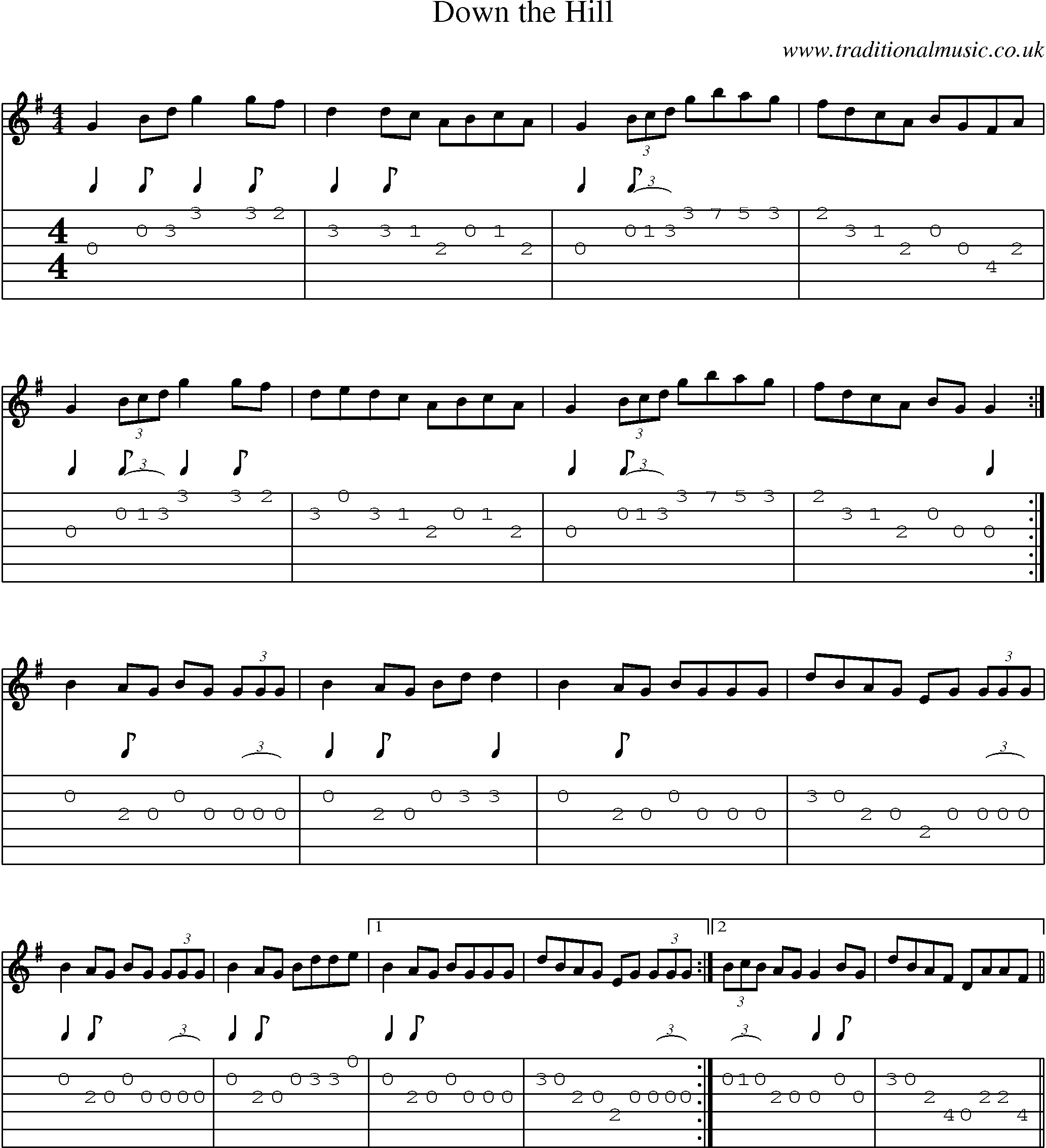 Music Score and Guitar Tabs for Down Hill