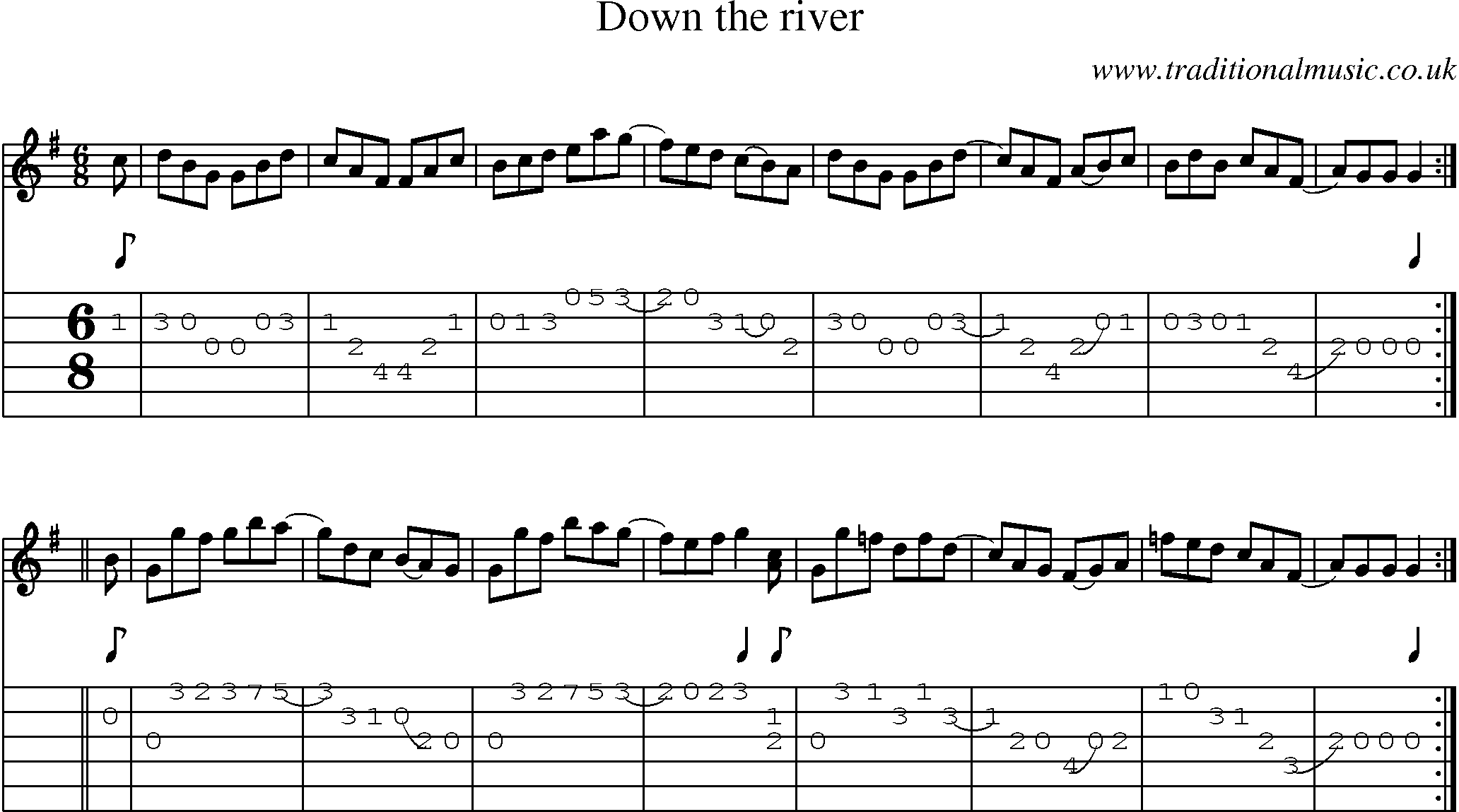 Music Score and Guitar Tabs for Down The River